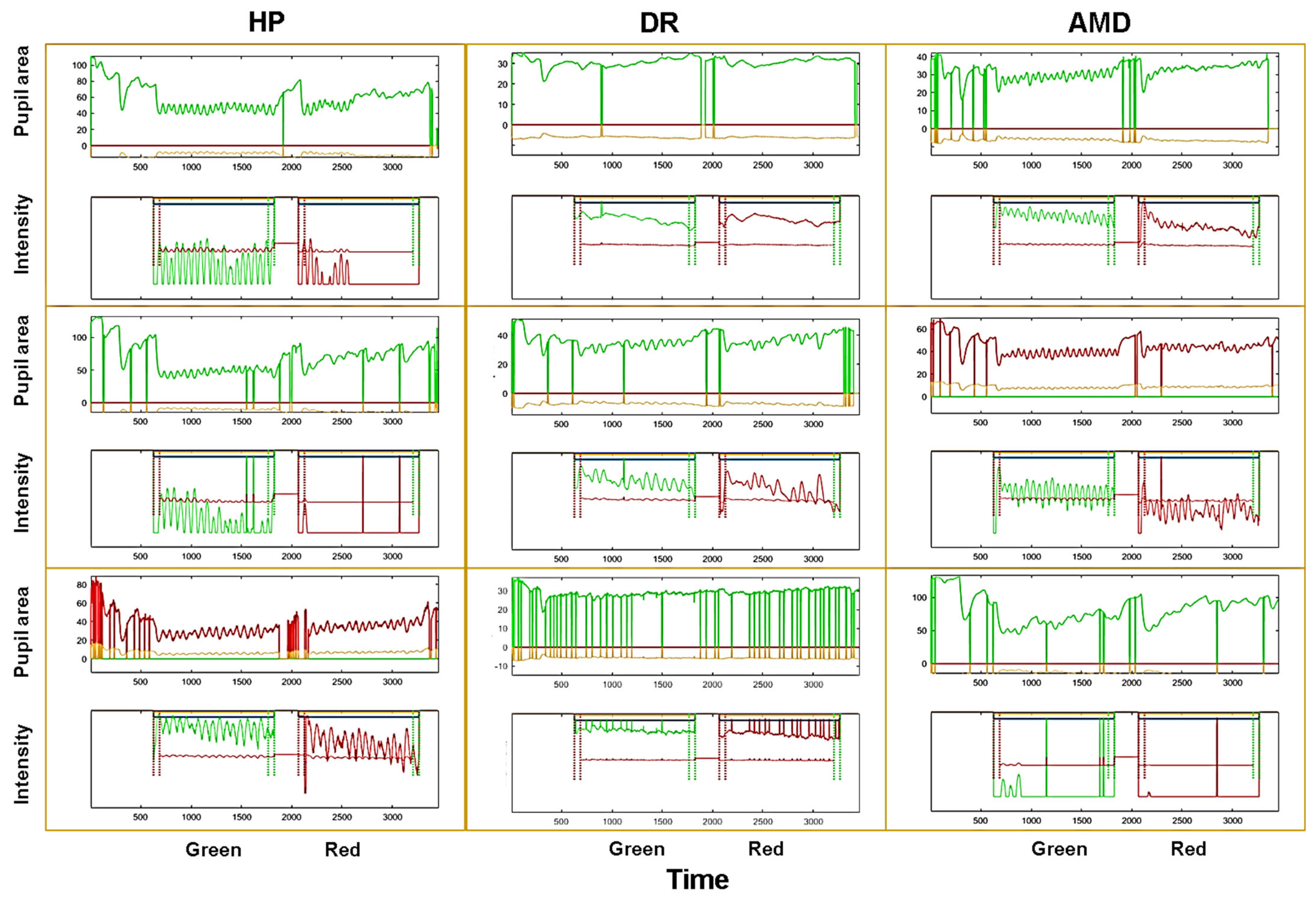 Vision 09 00051 g007