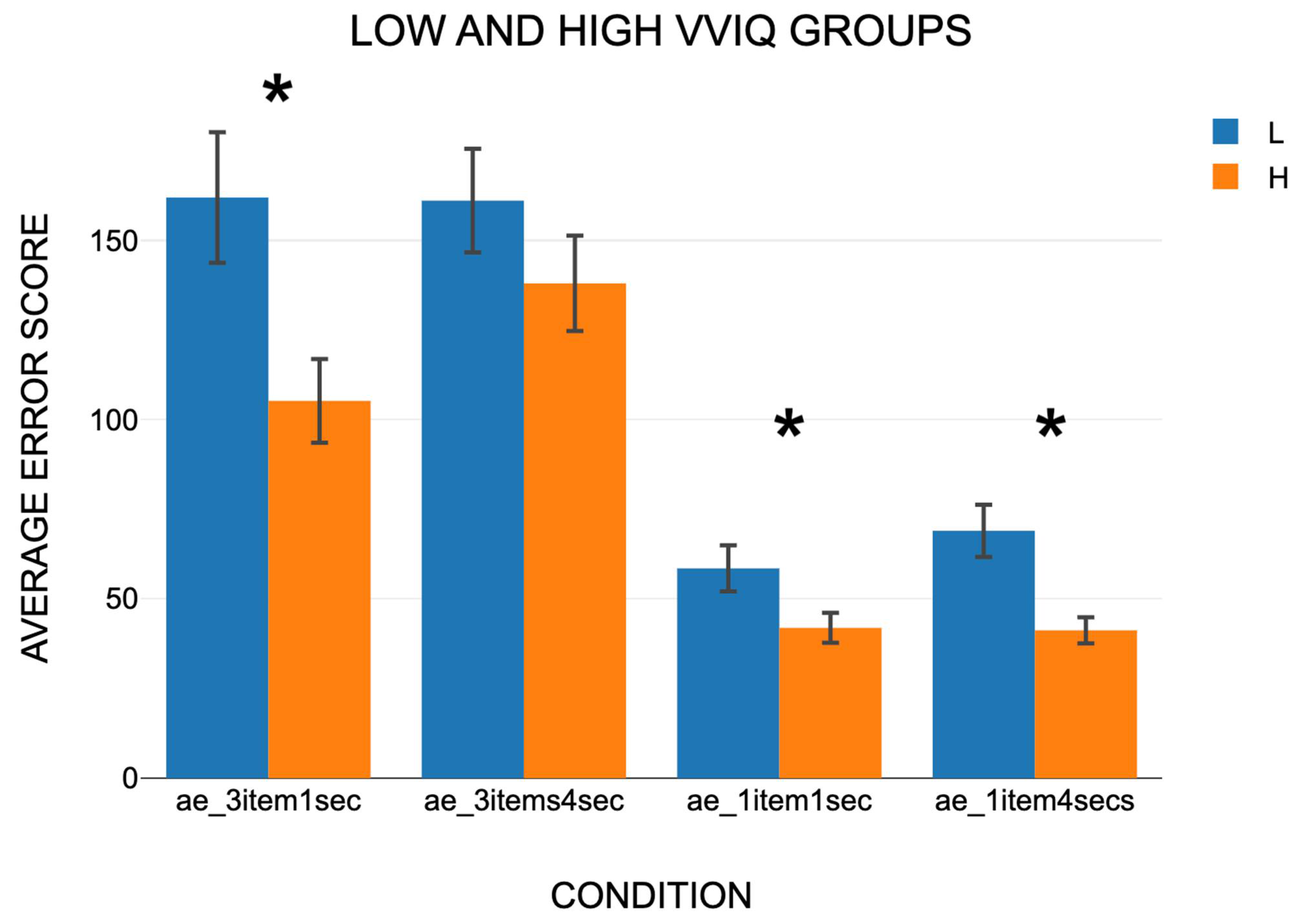 Vision 09 00053 g004