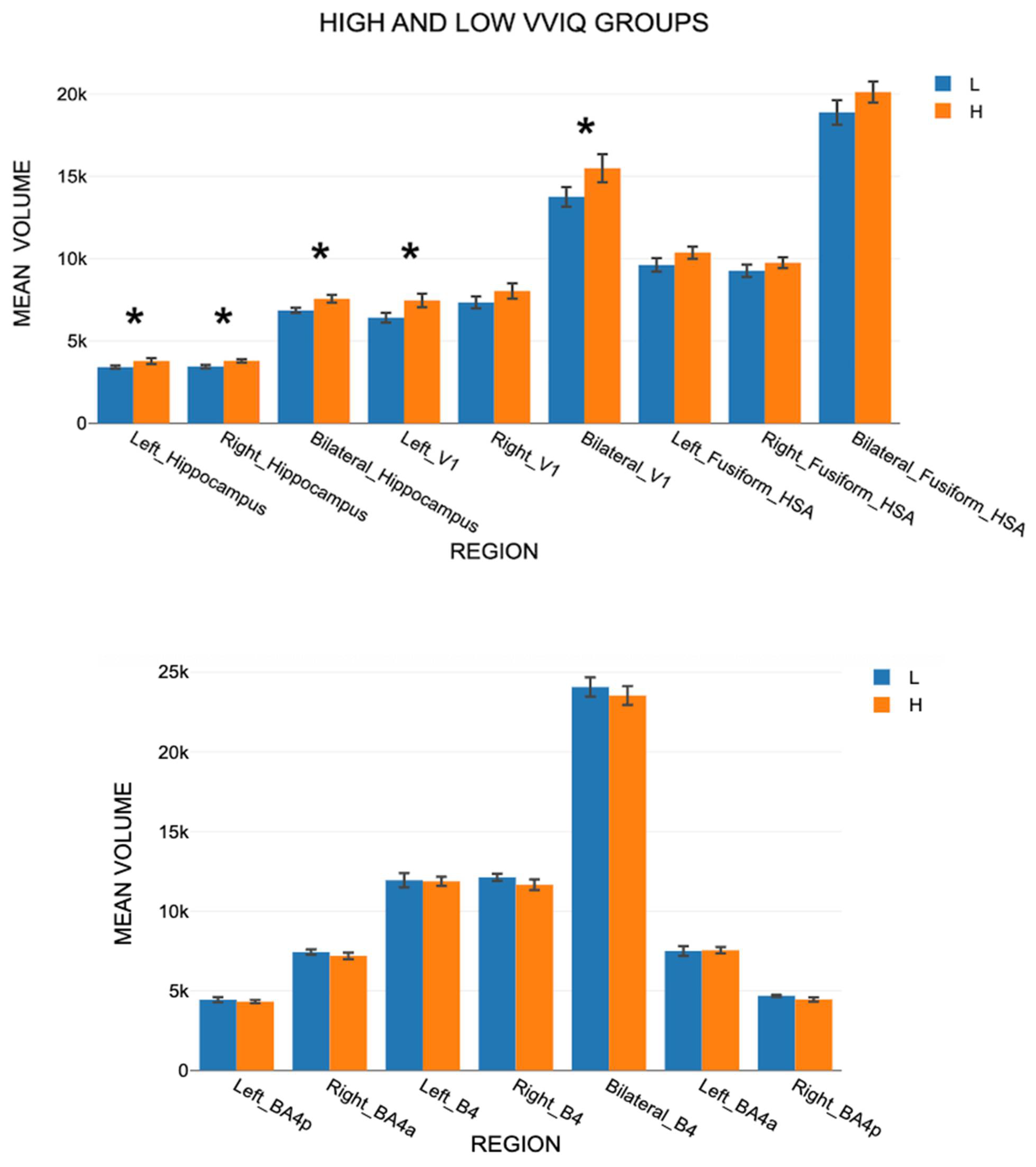 Vision 09 00053 g005