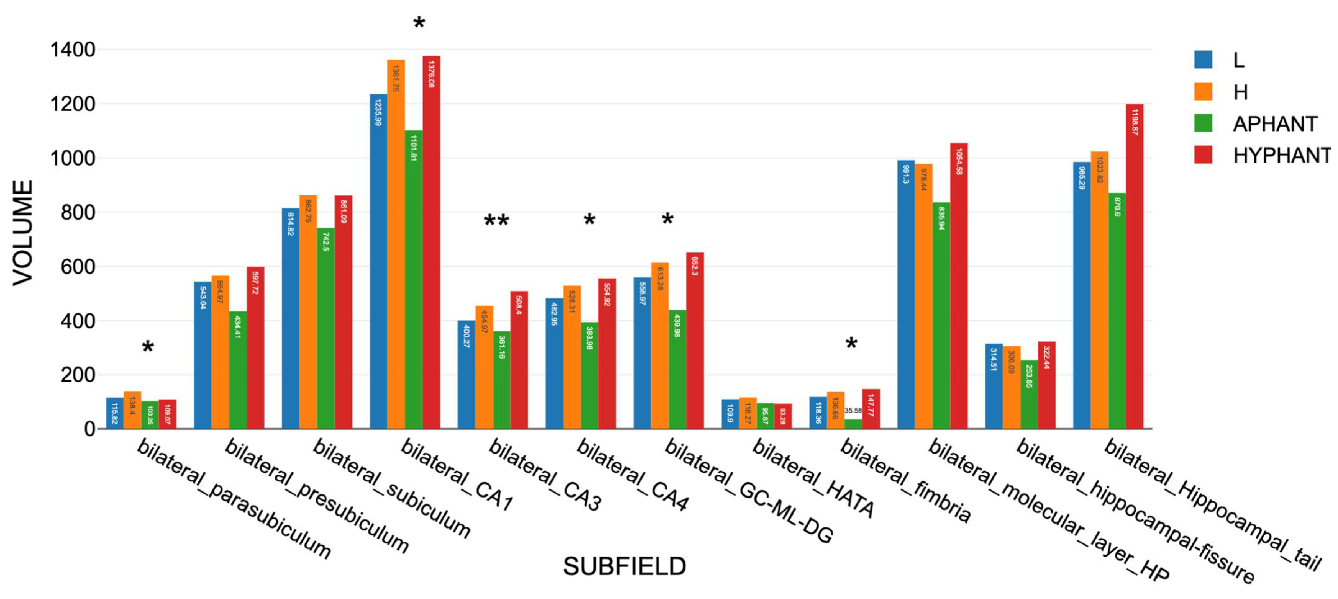 Vision 09 00053 g007