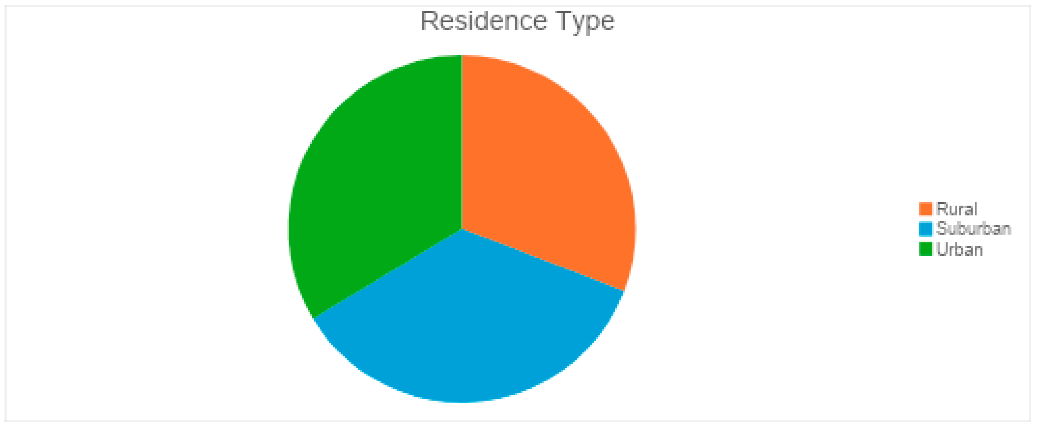 Vision 09 00055 g003