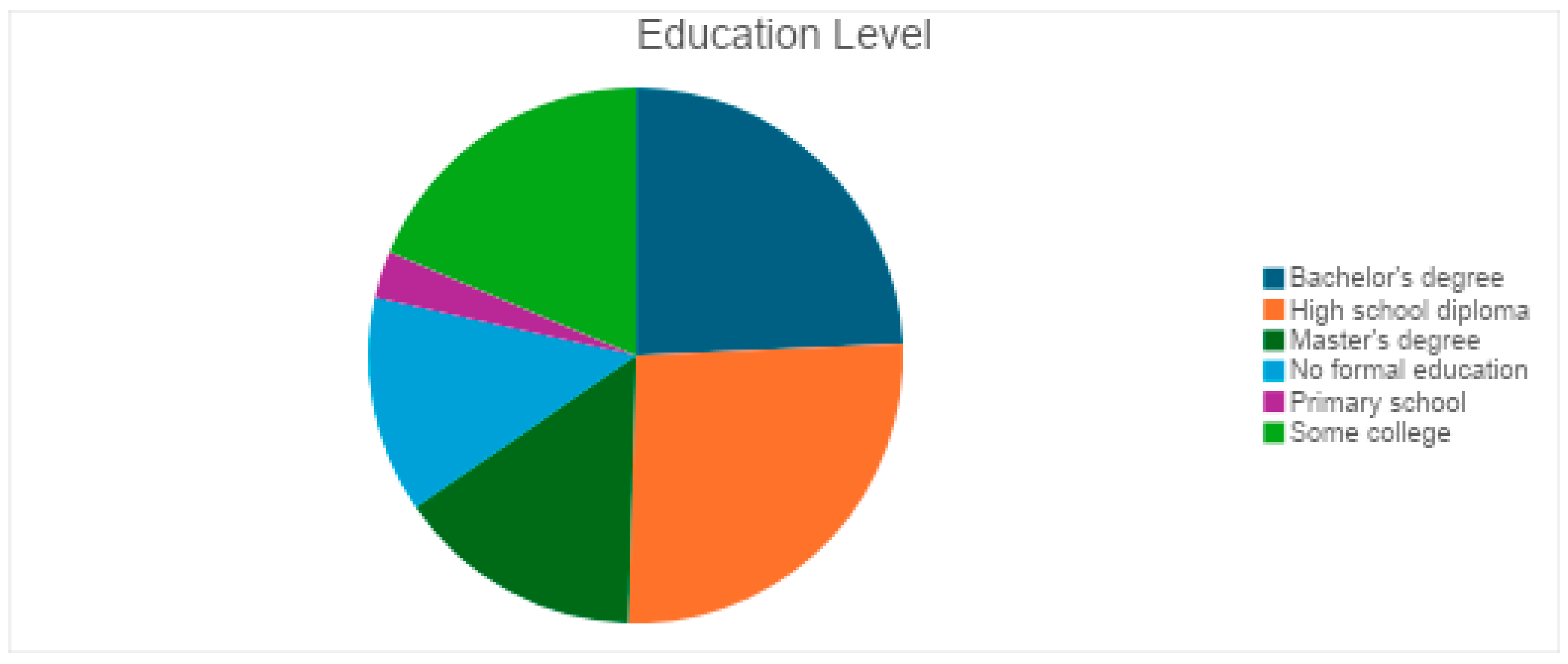 Vision 09 00055 g004