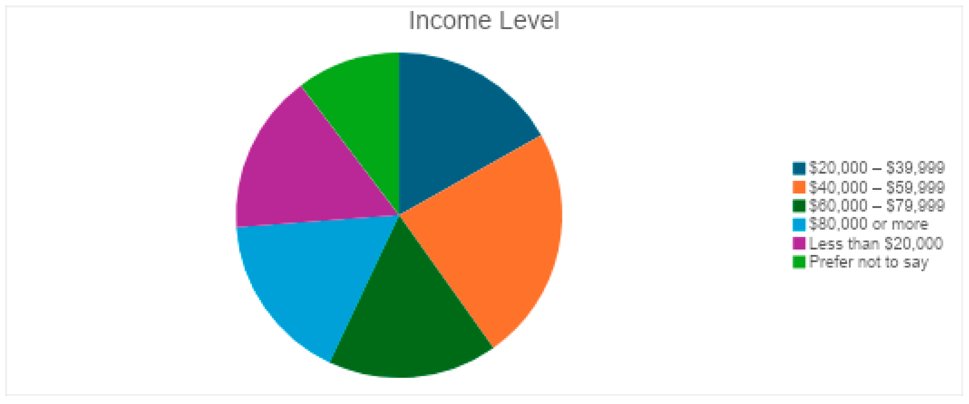 Vision 09 00055 g005