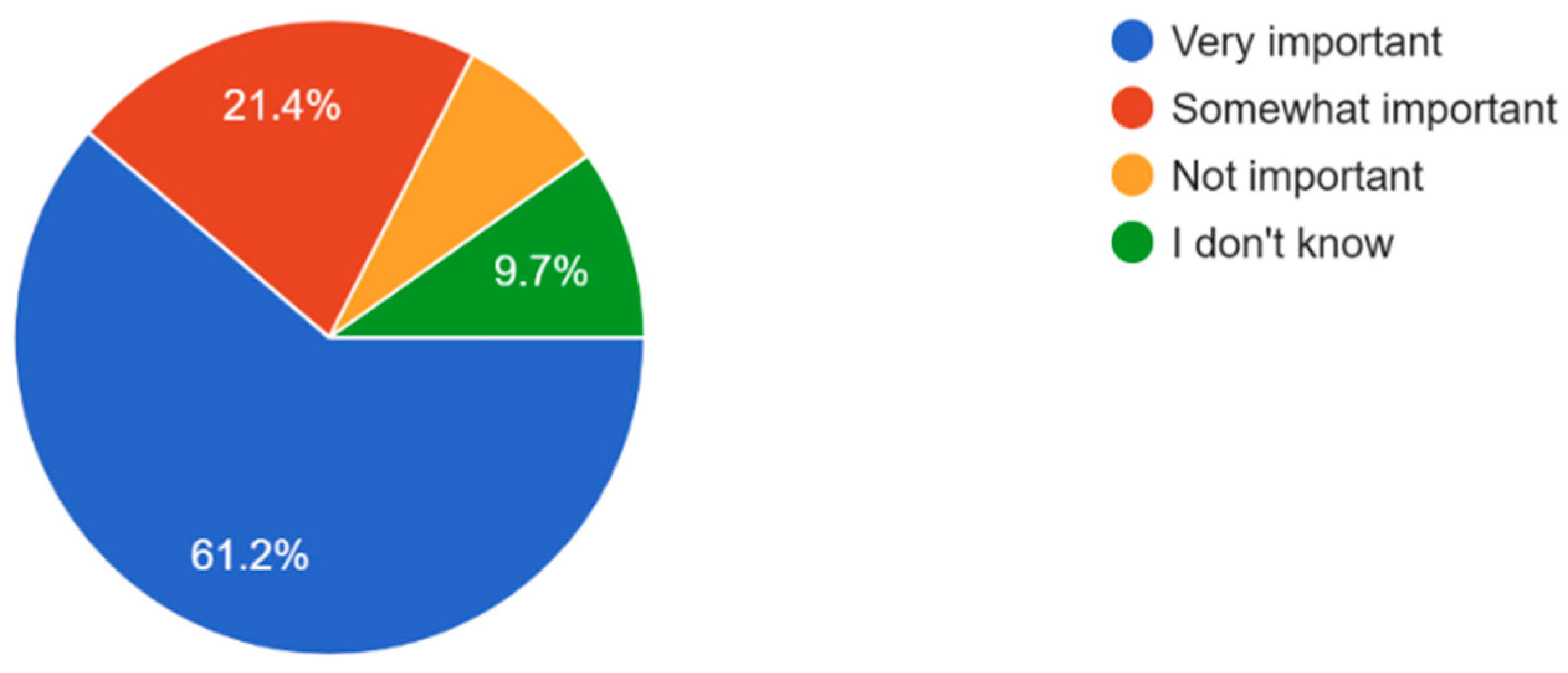 Vision 09 00055 g006