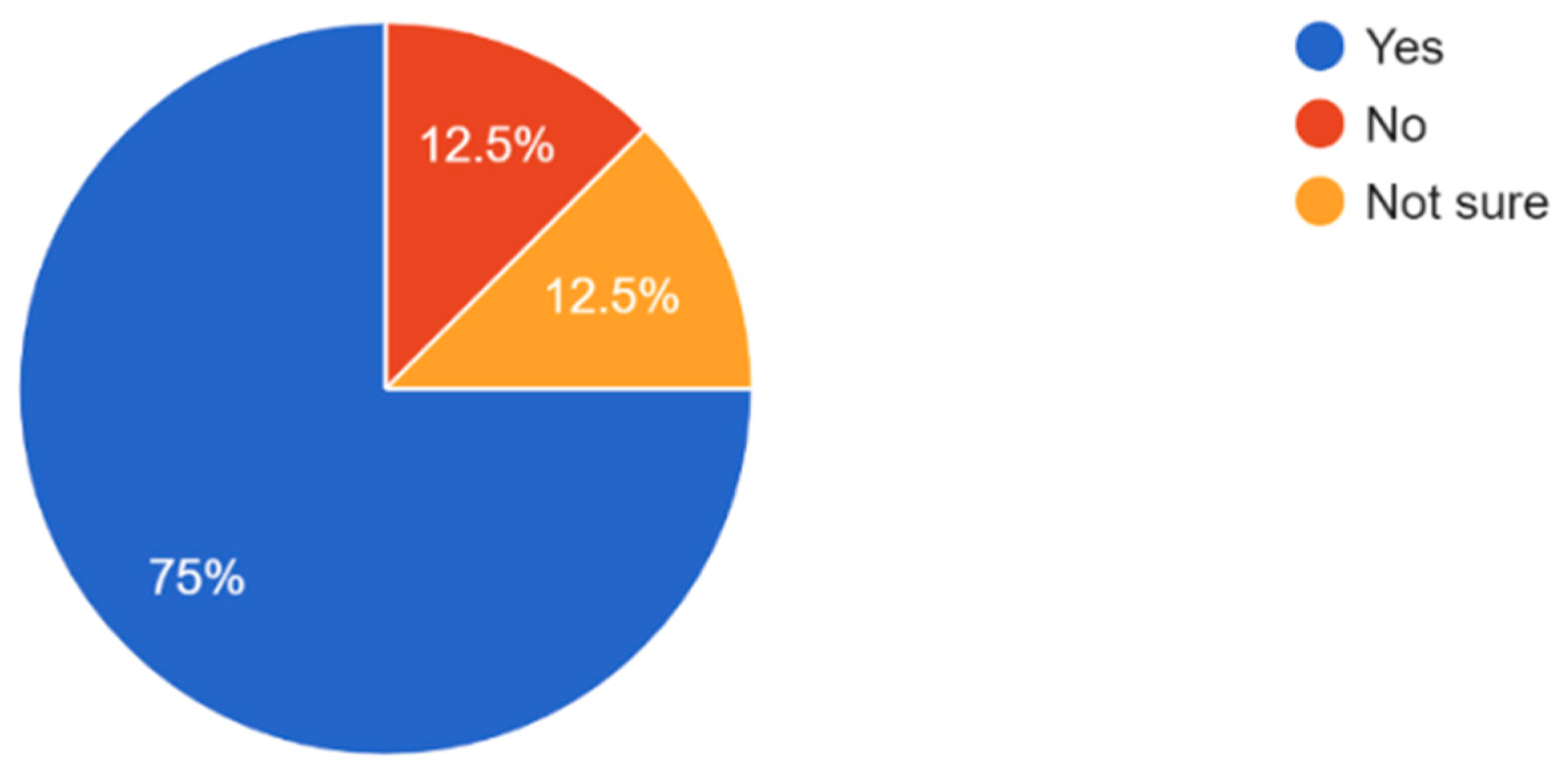 Vision 09 00055 g007