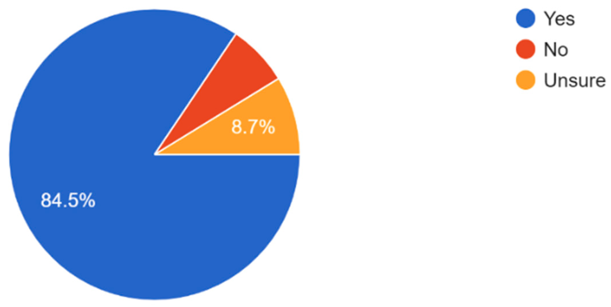 Vision 09 00055 g008