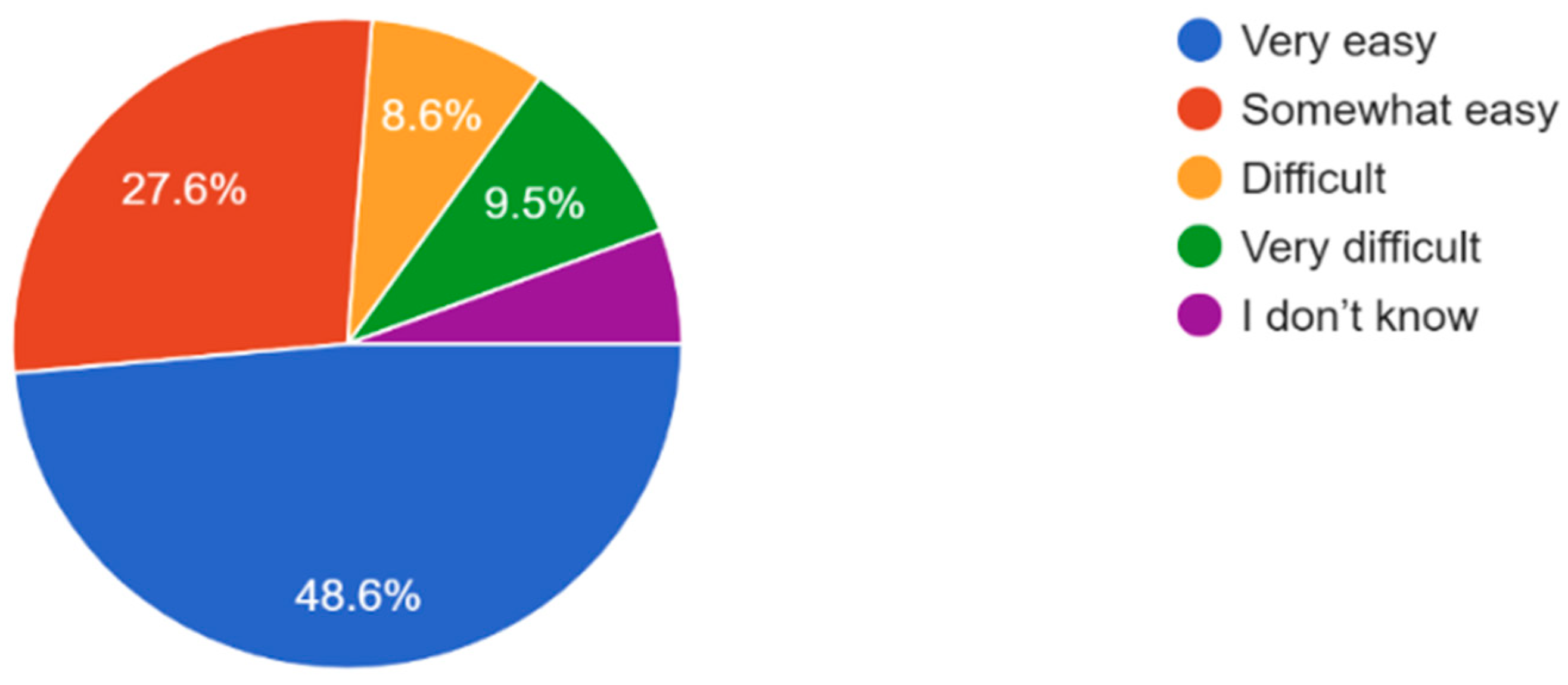 Vision 09 00055 g013