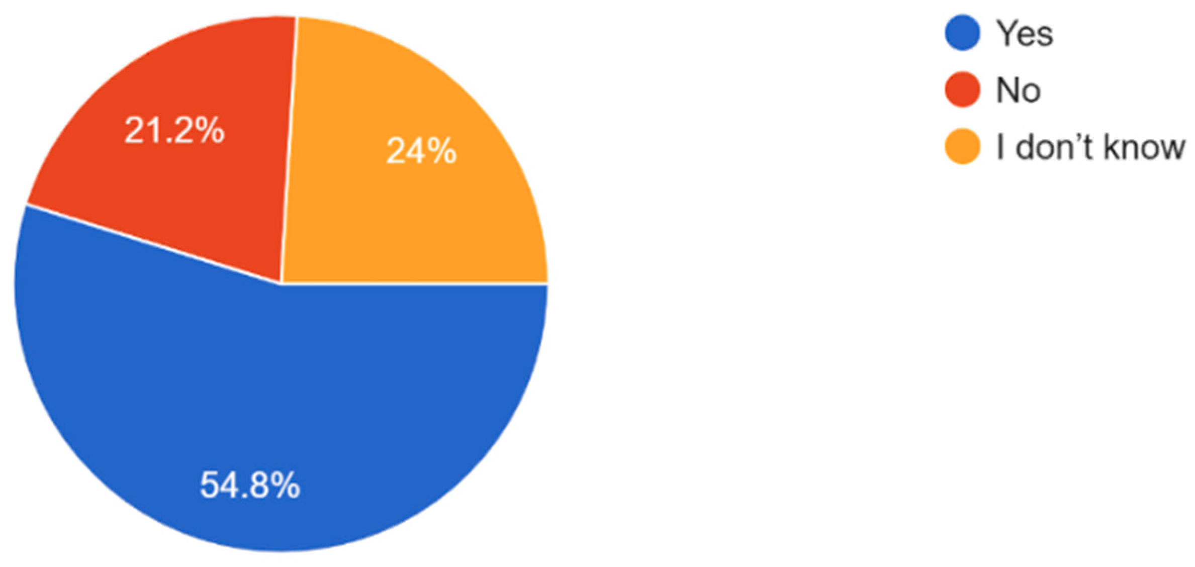 Vision 09 00055 g014