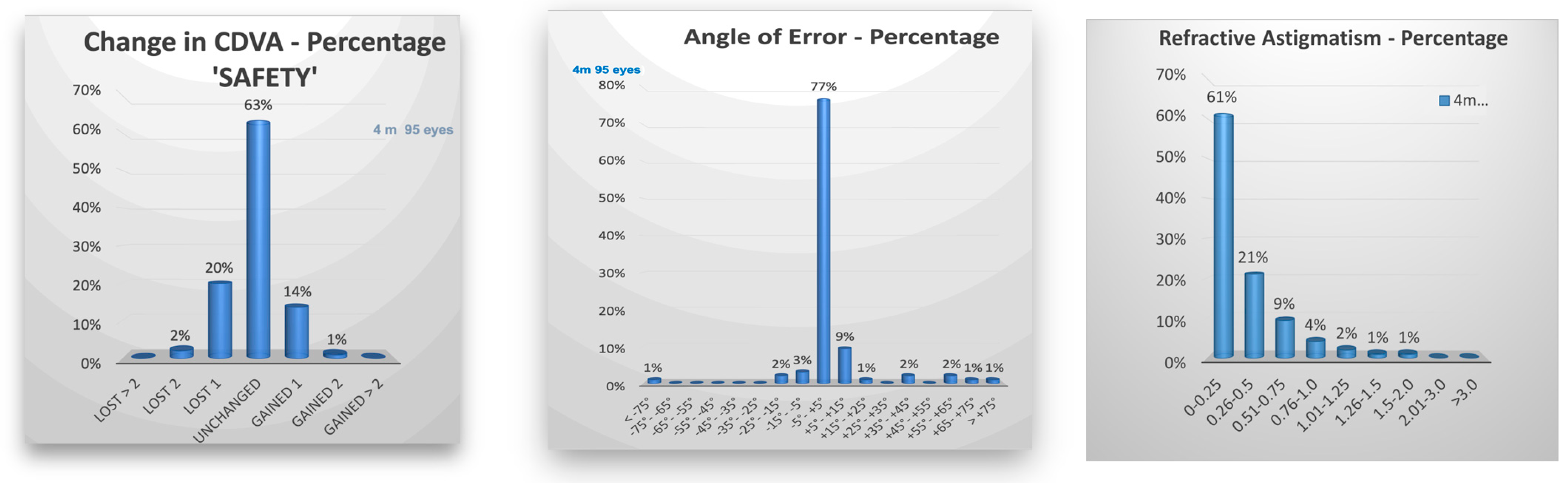 Vision 09 00057 g001b