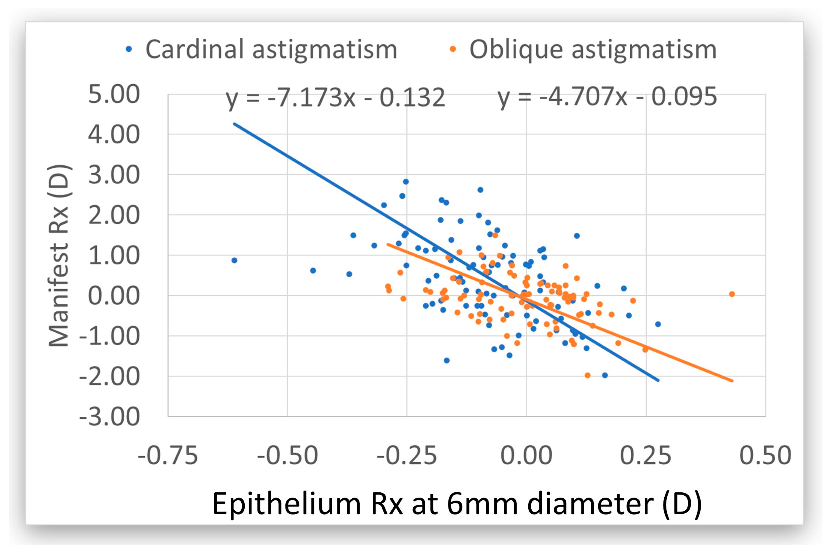 Vision 09 00057 g002