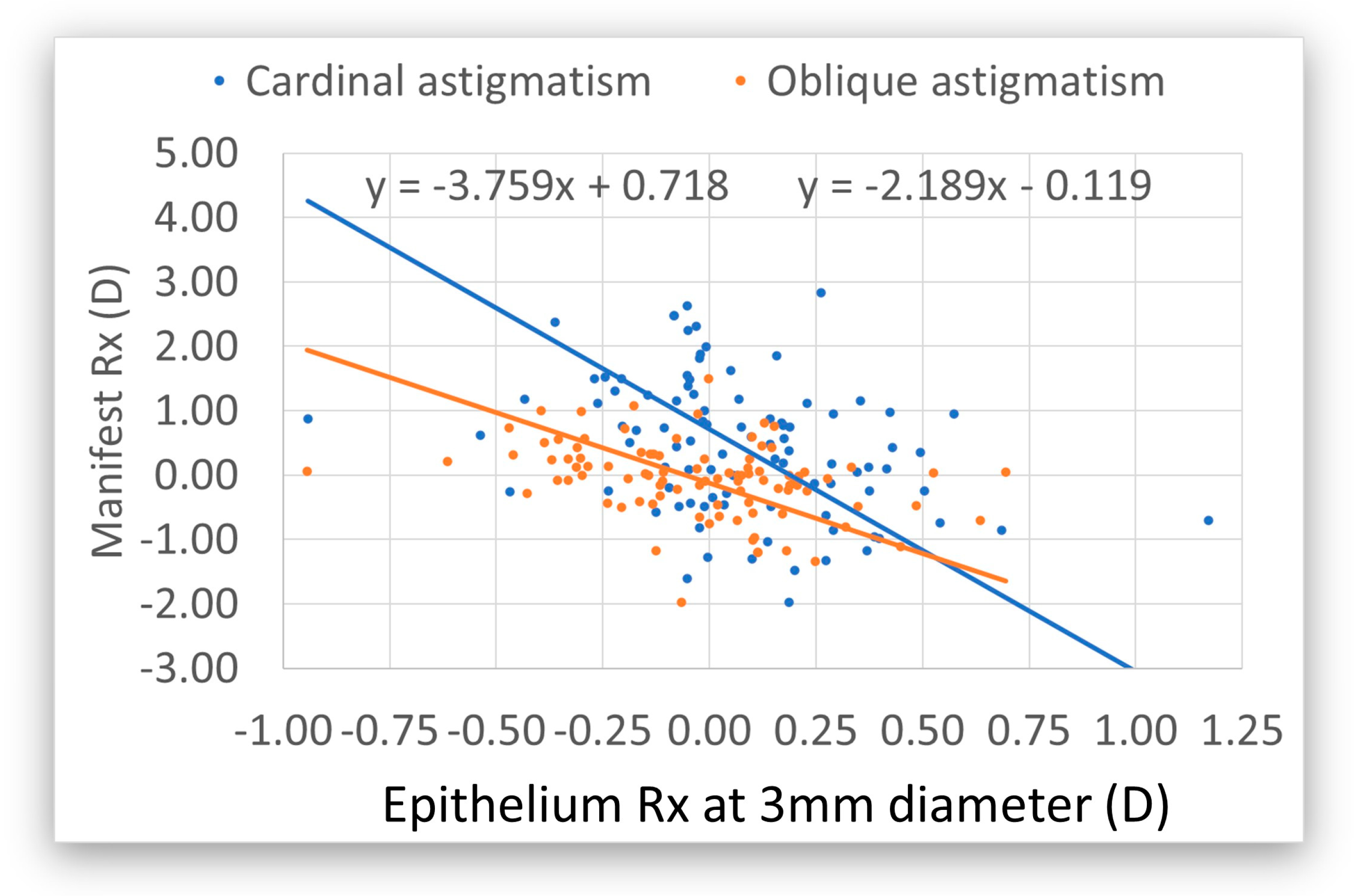 Vision 09 00057 g003