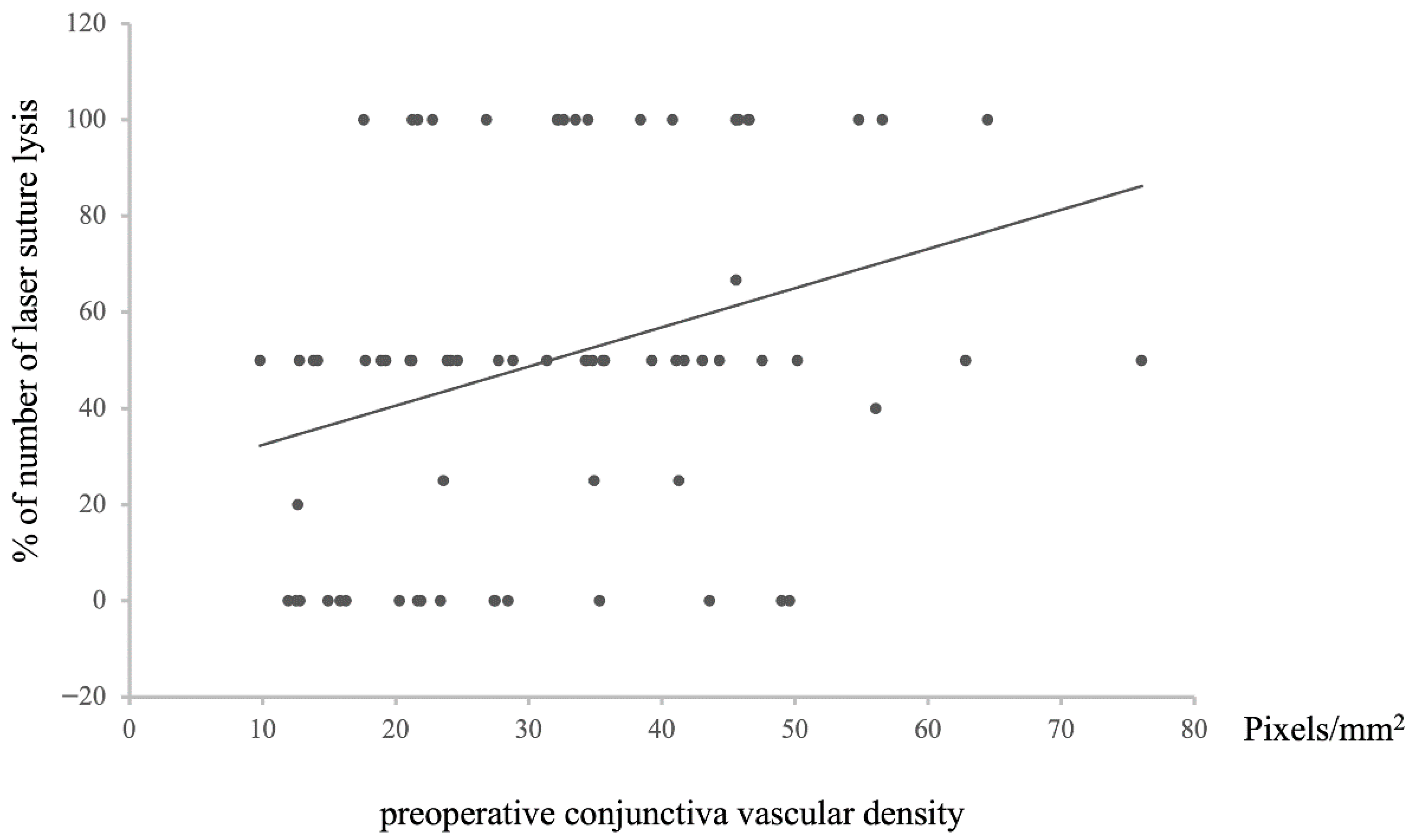 Vision 09 00058 g006