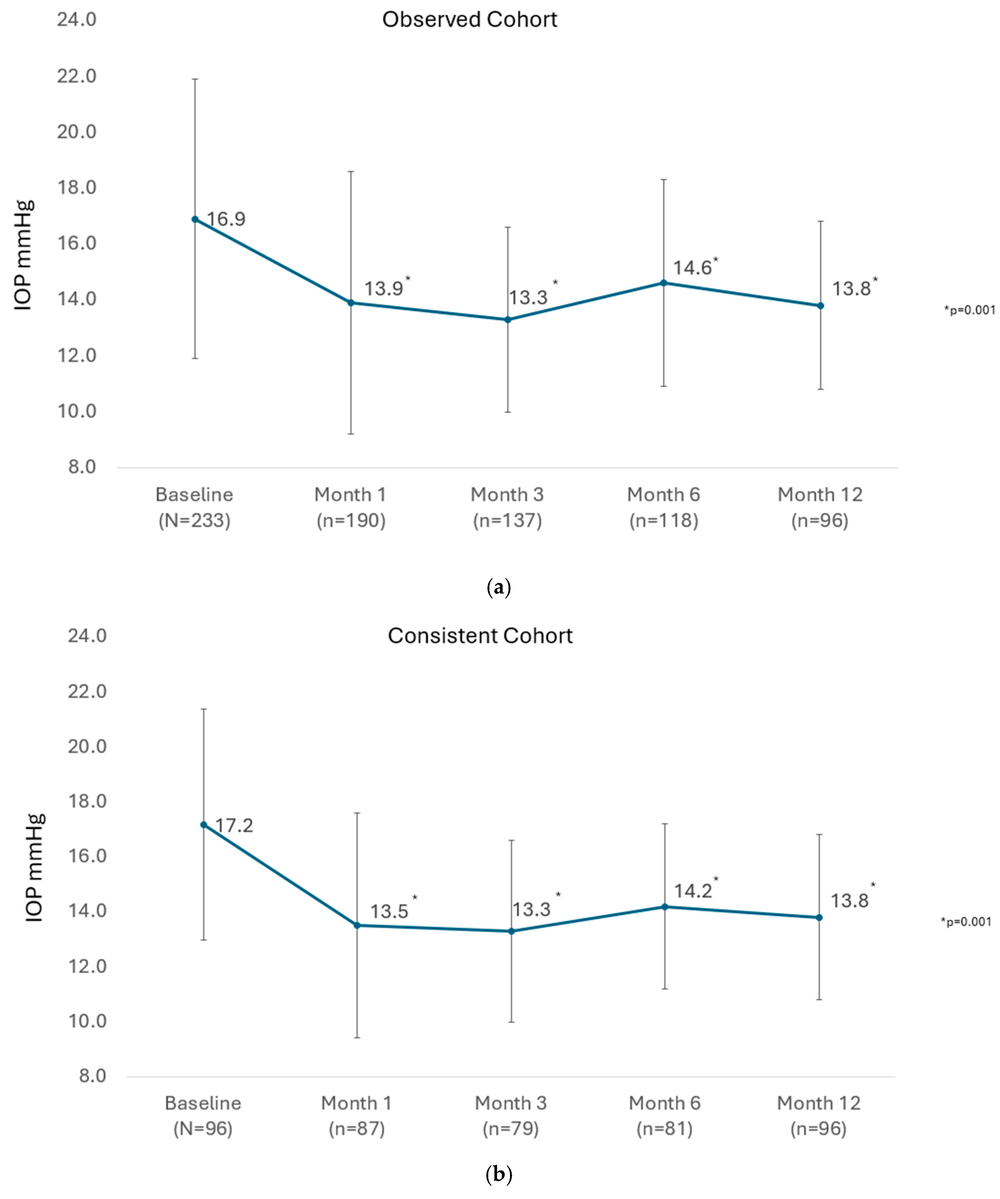 Vision 09 00061 g001