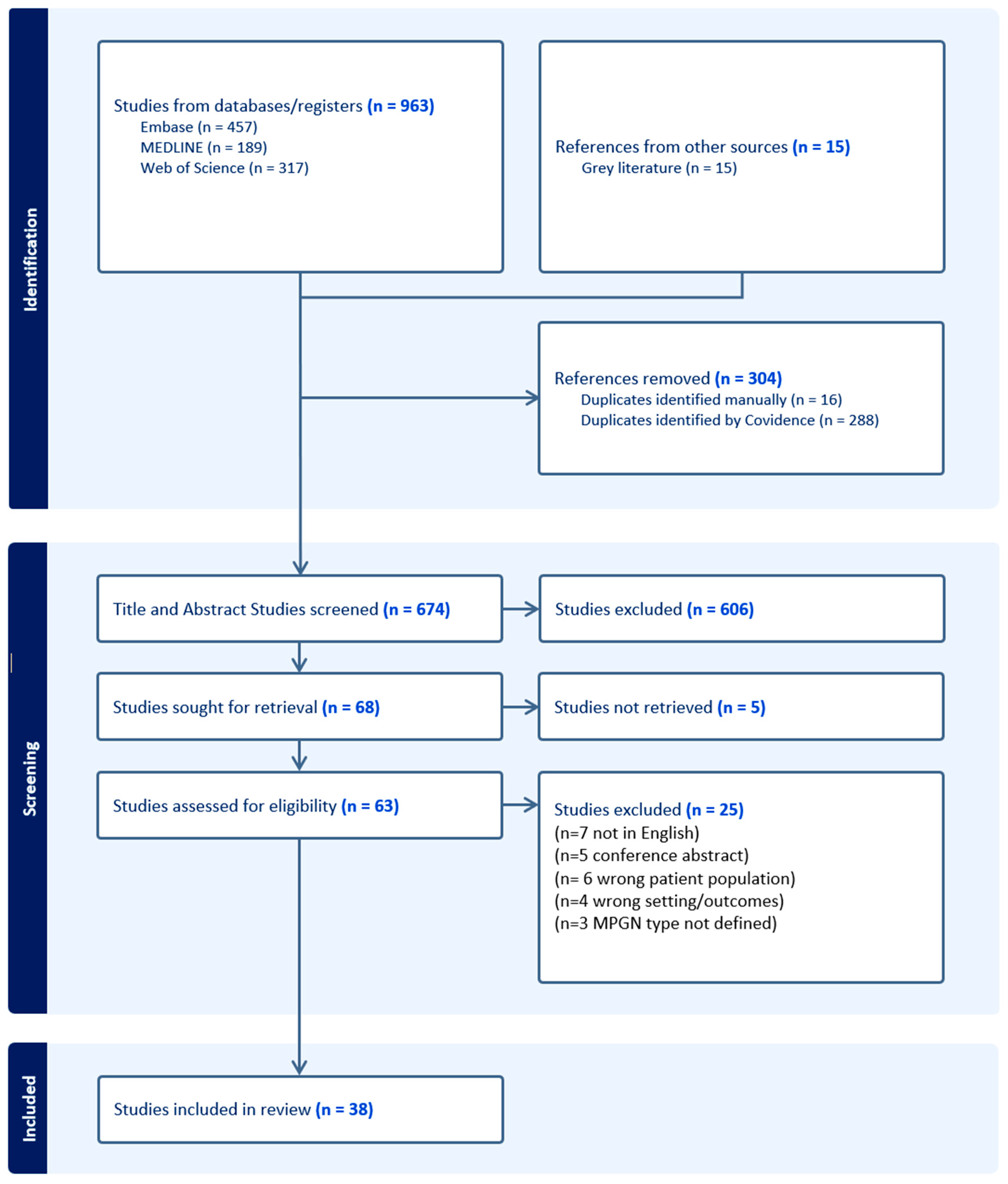 Vision 09 00064 g001