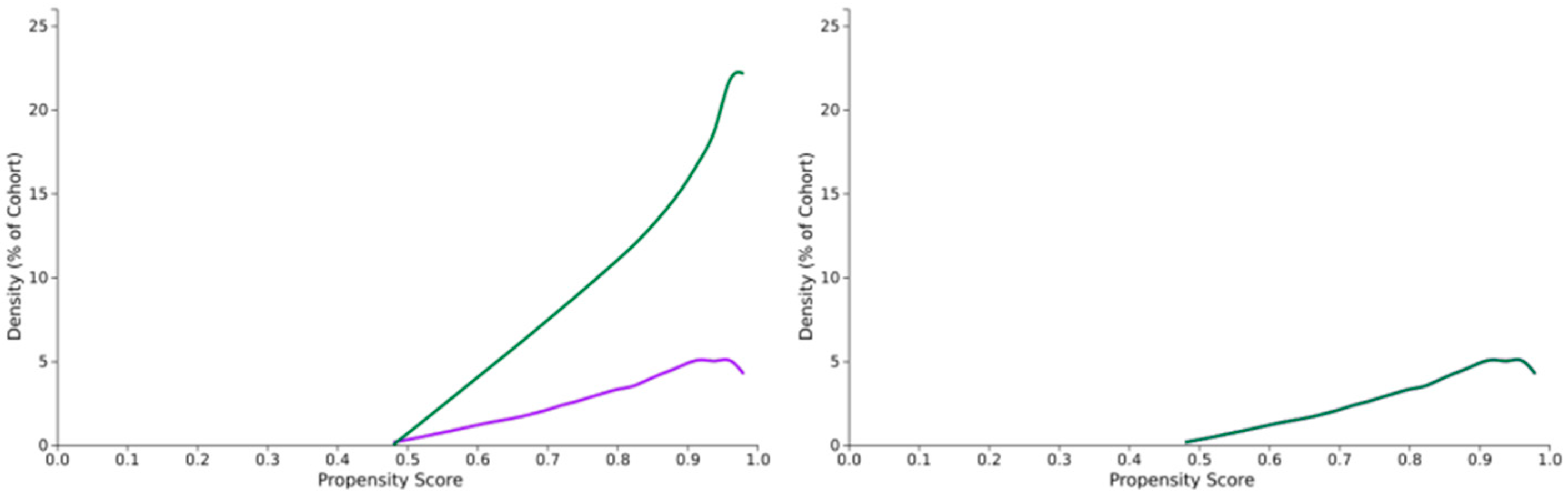 Vision 09 00065 g002