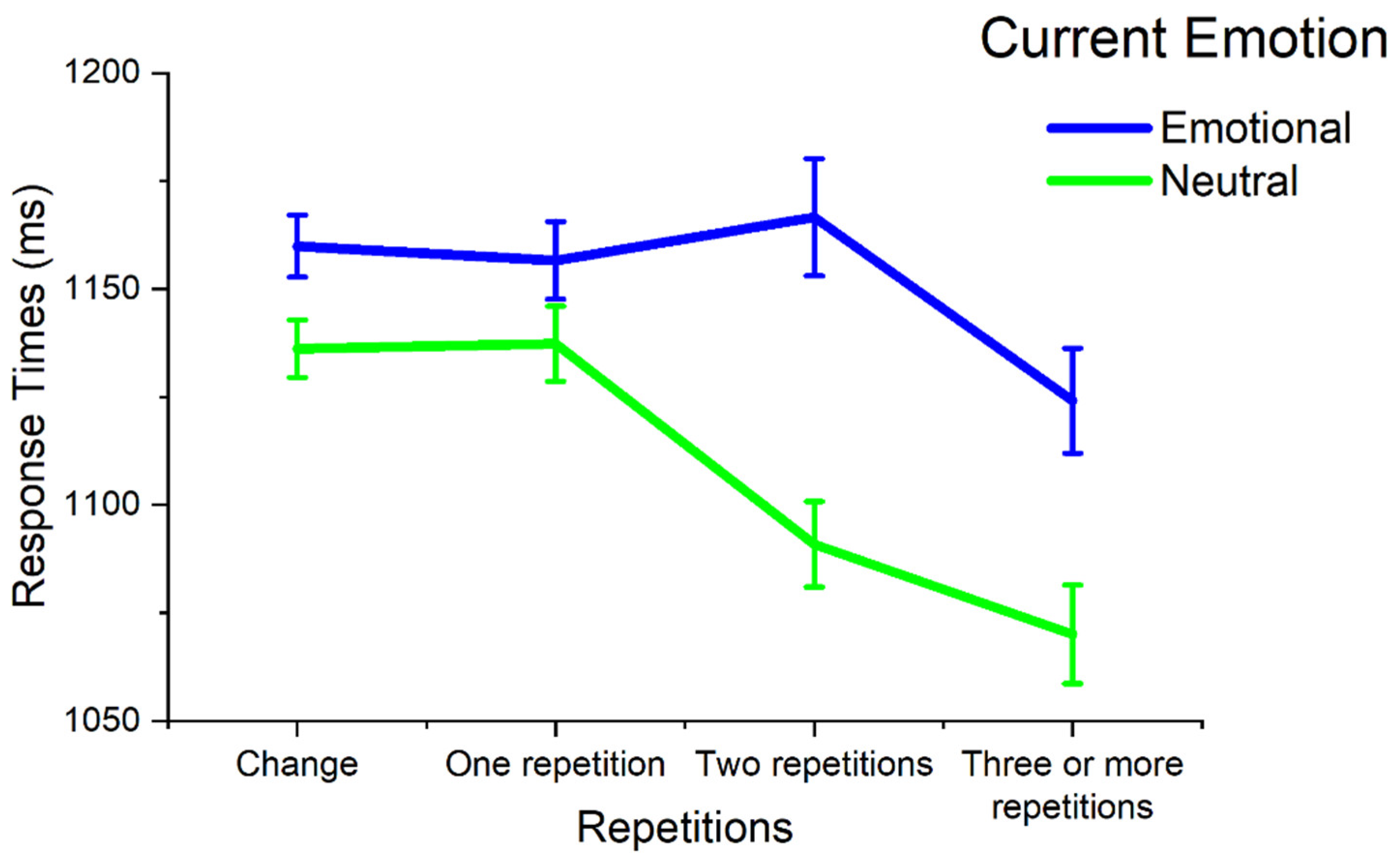 Vision 09 00066 g004 Vision 09 00066 g004