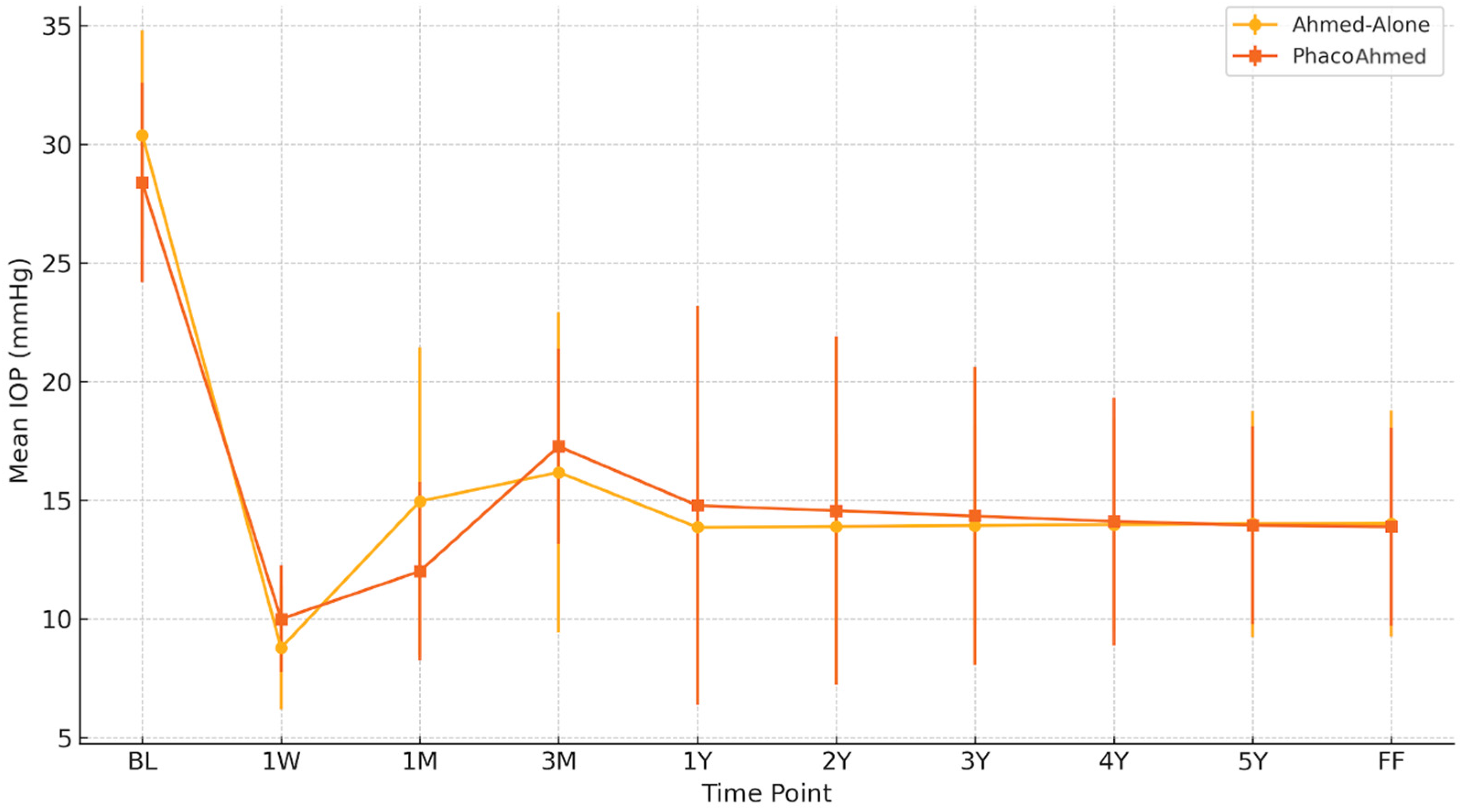 Vision 09 00068 g001