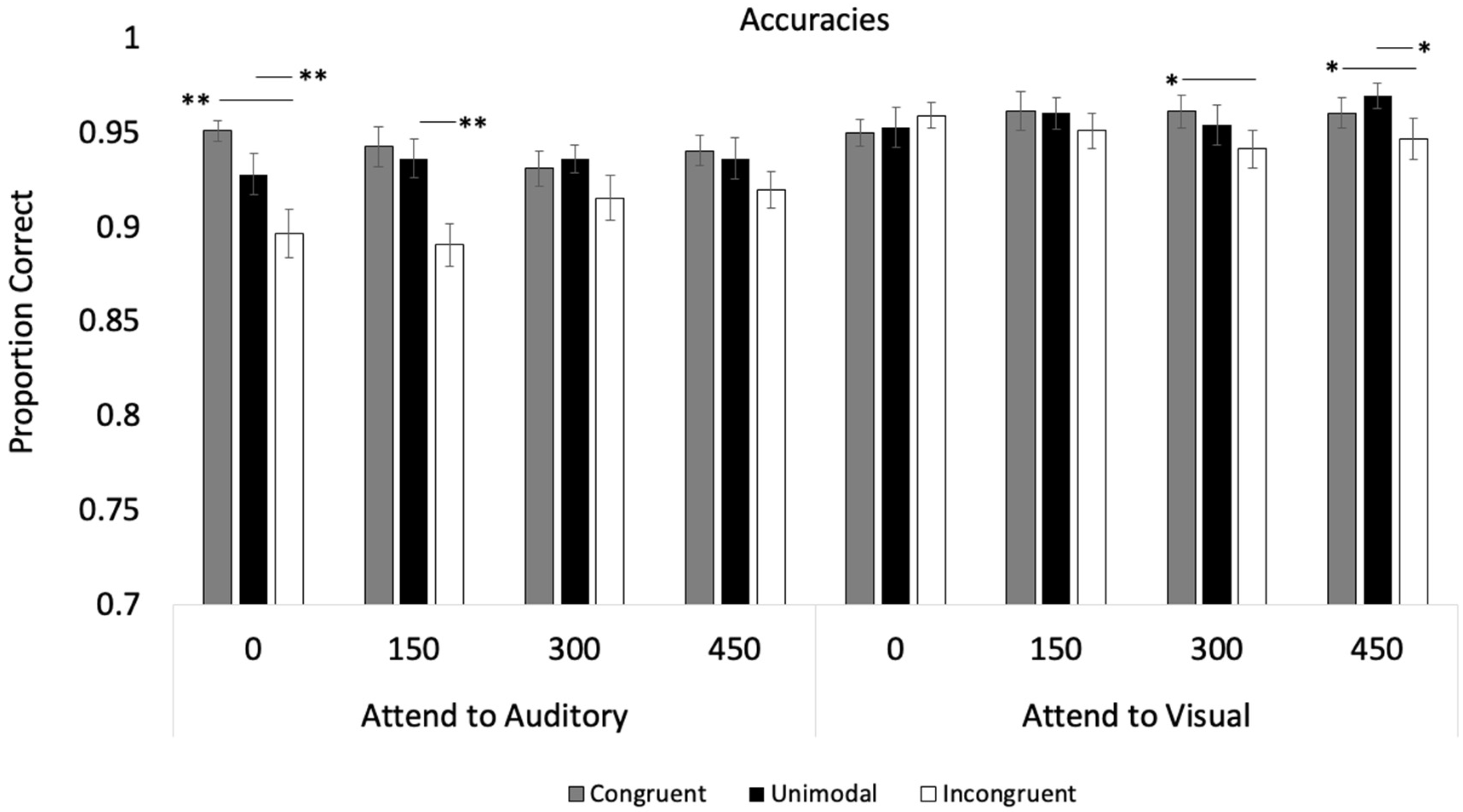 Vision 09 00074 g005