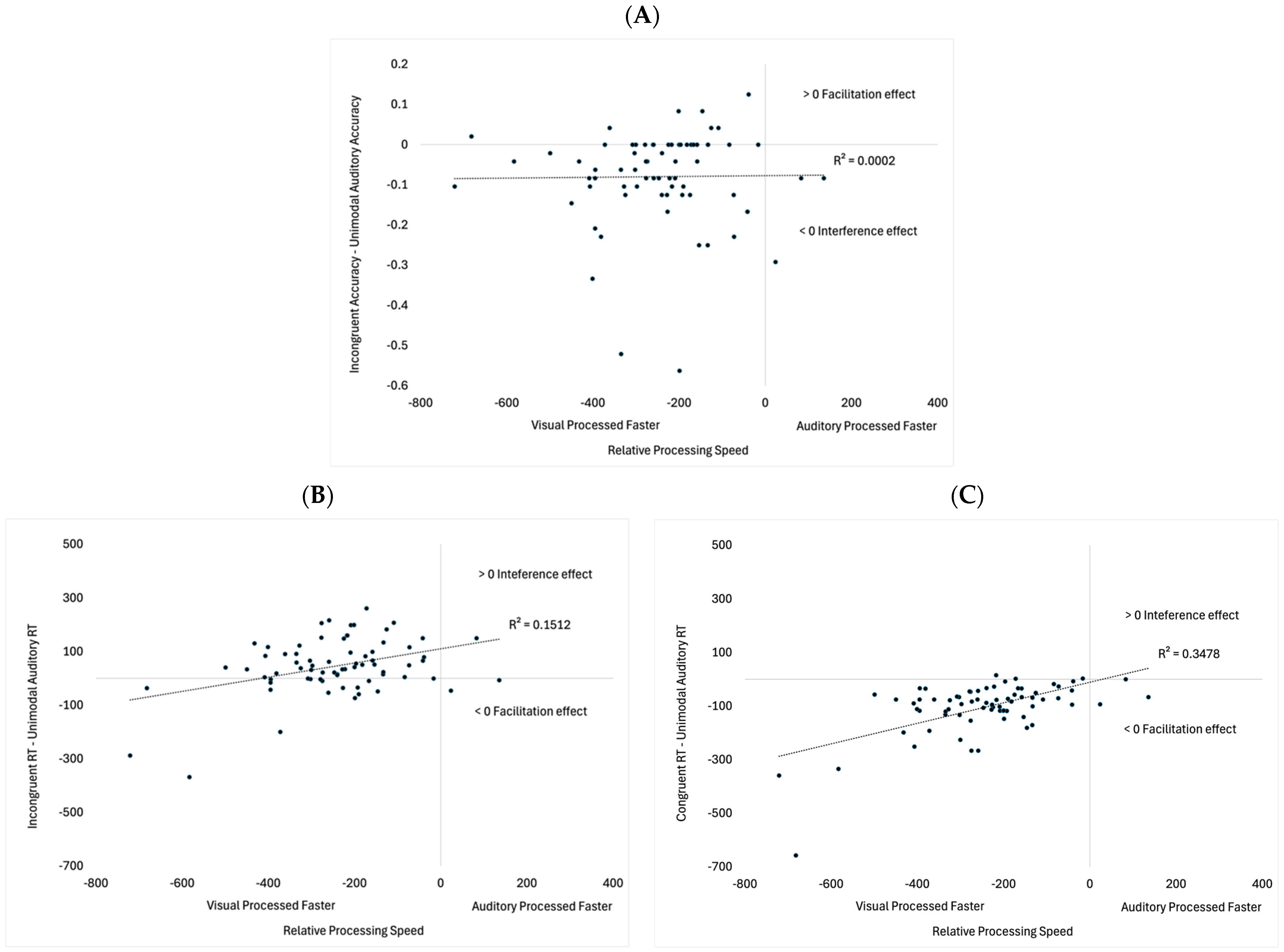 Vision 09 00074 g007