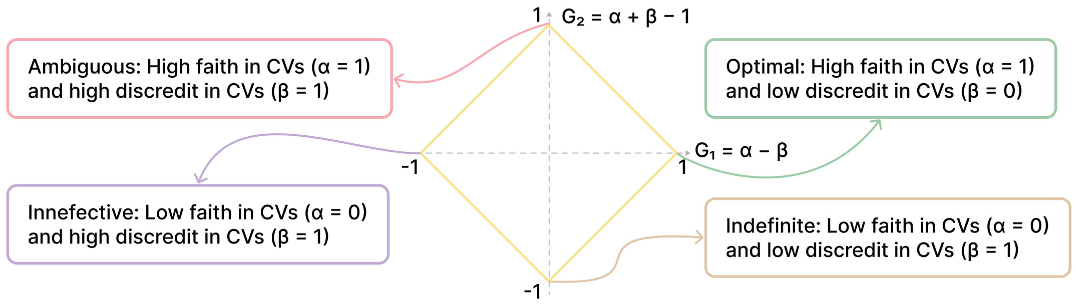 Vision 09 00075 g001 Vision 09 00075 g001