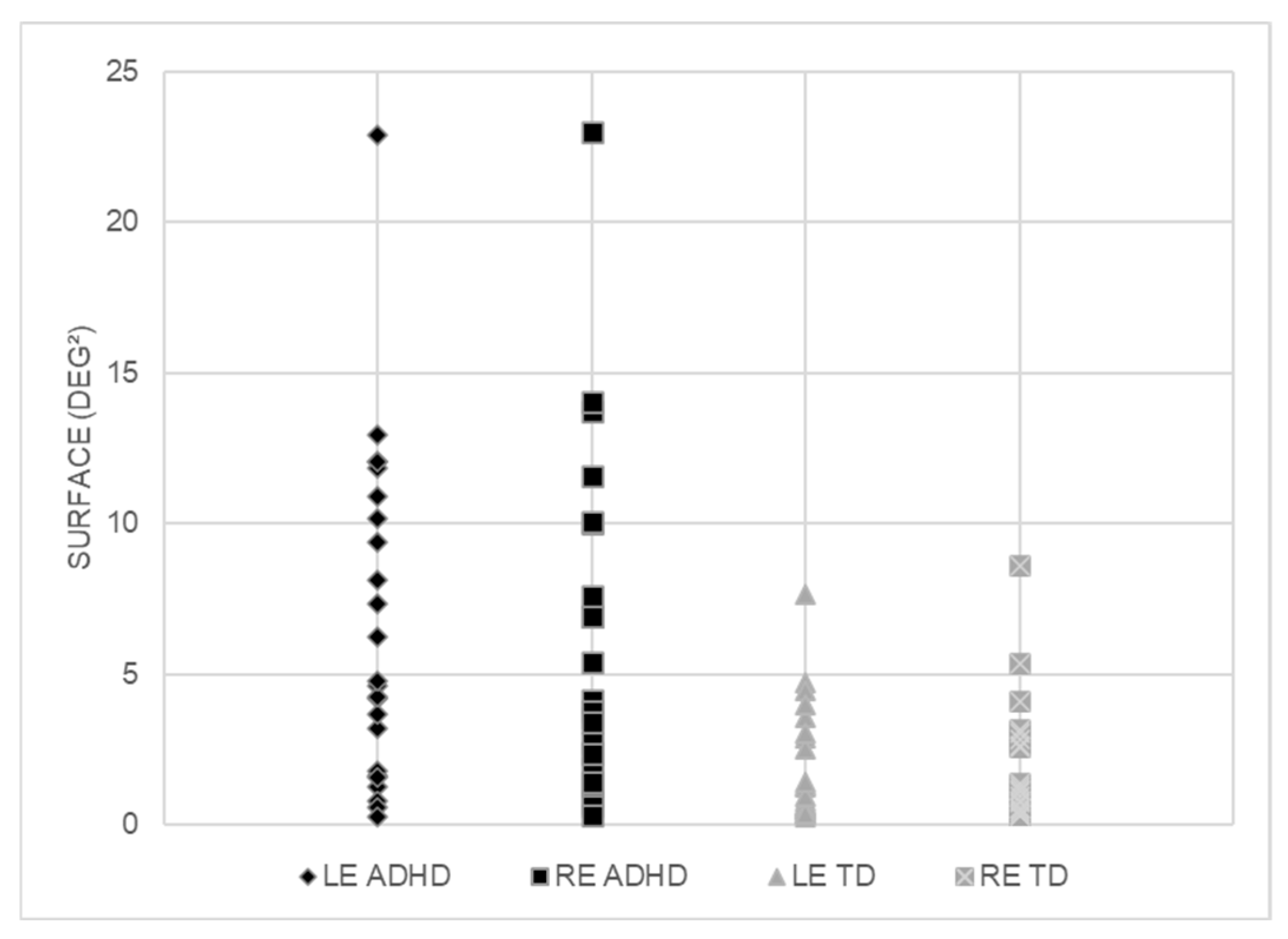 Vision 09 00076 g002