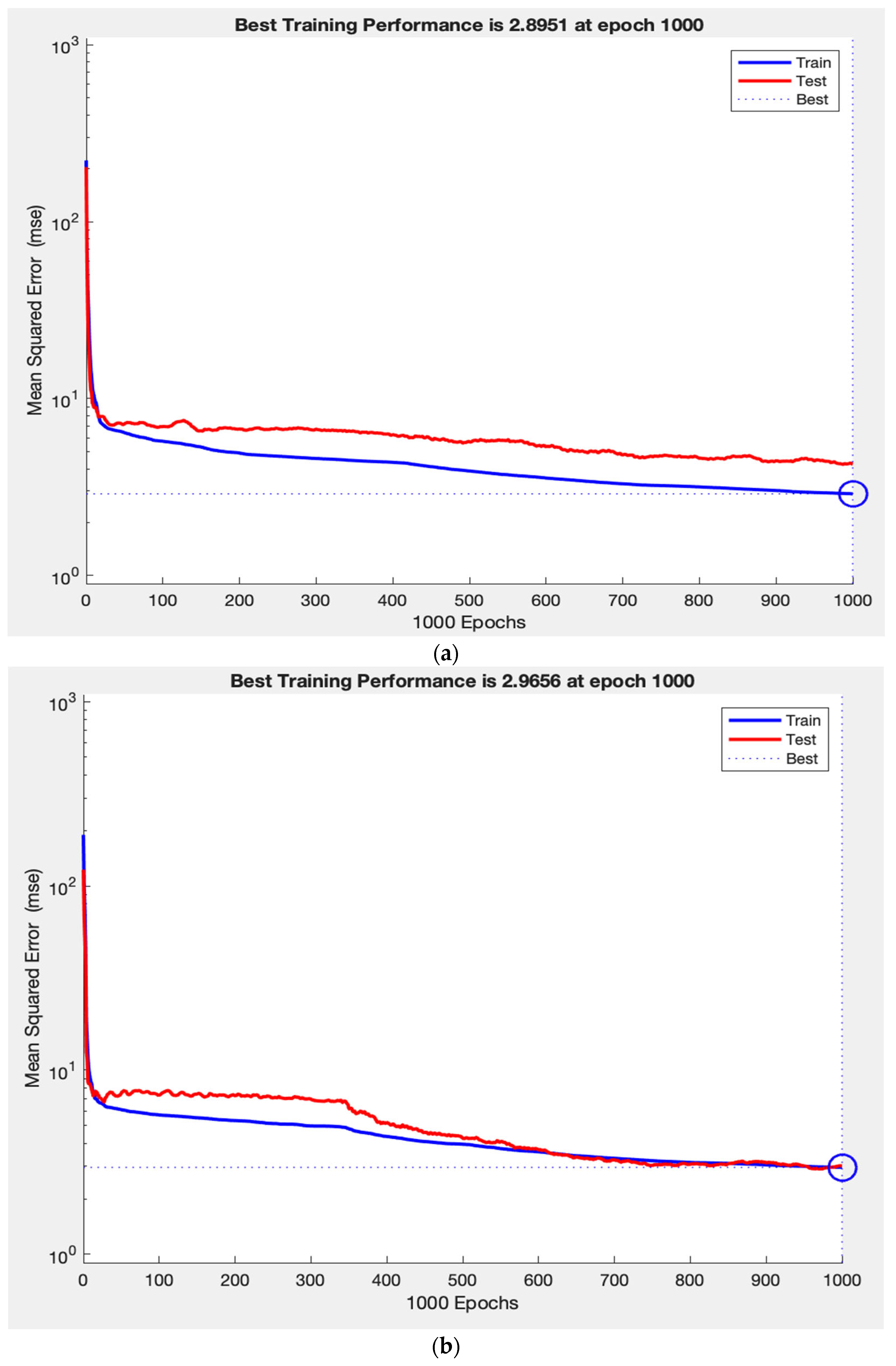 Vision 09 00077 g003a