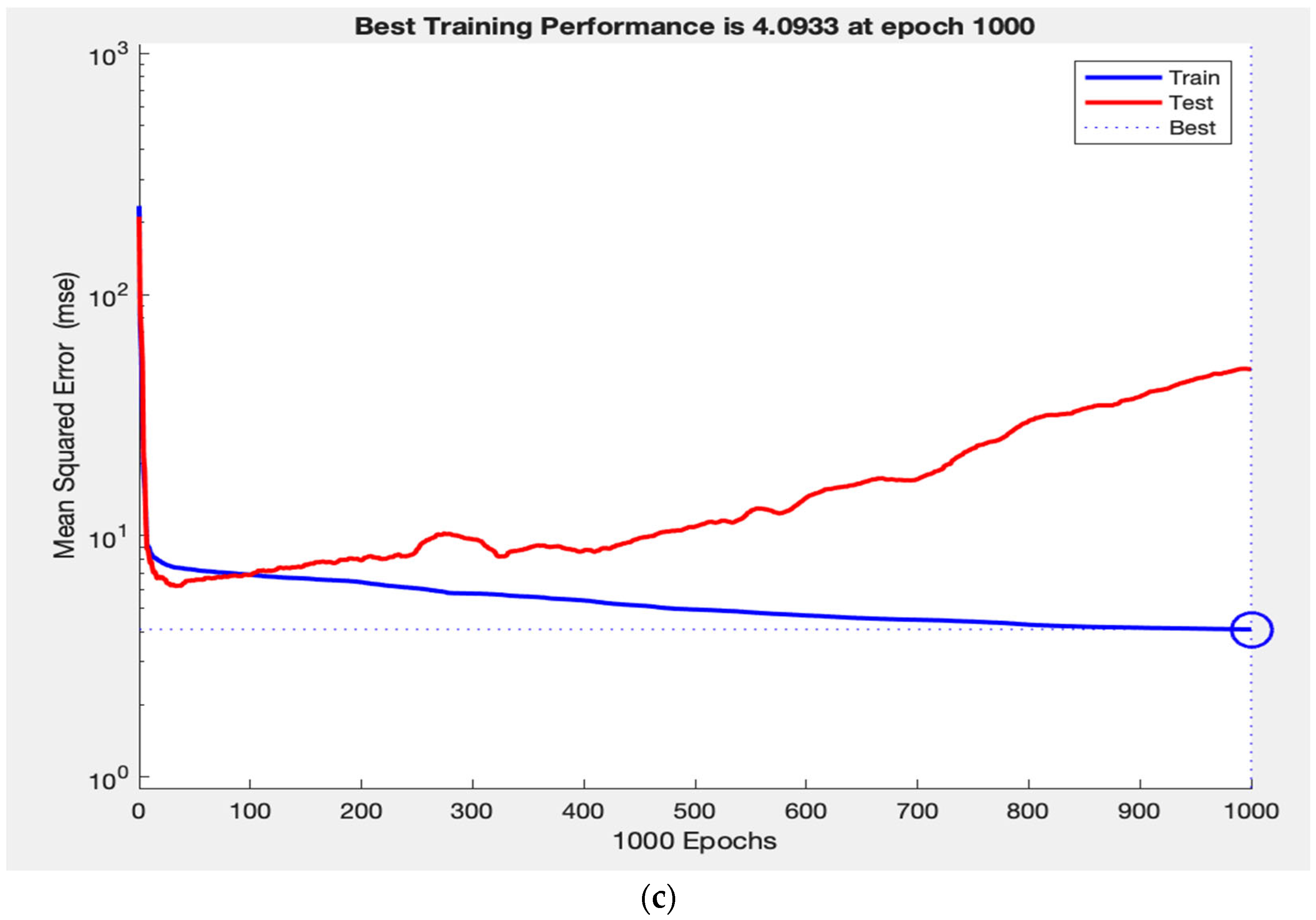 Vision 09 00077 g003b