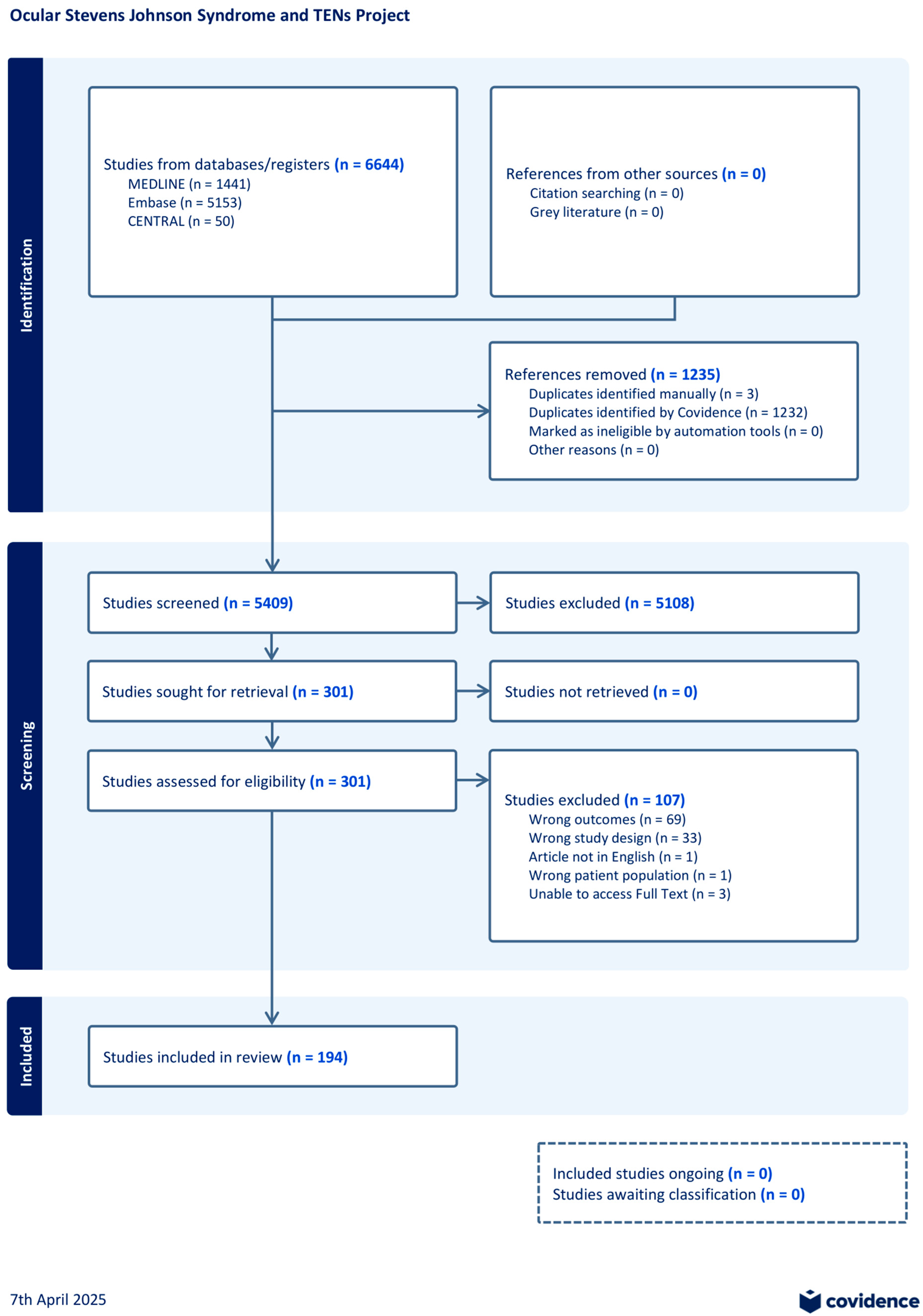 Vision 09 00078 g001