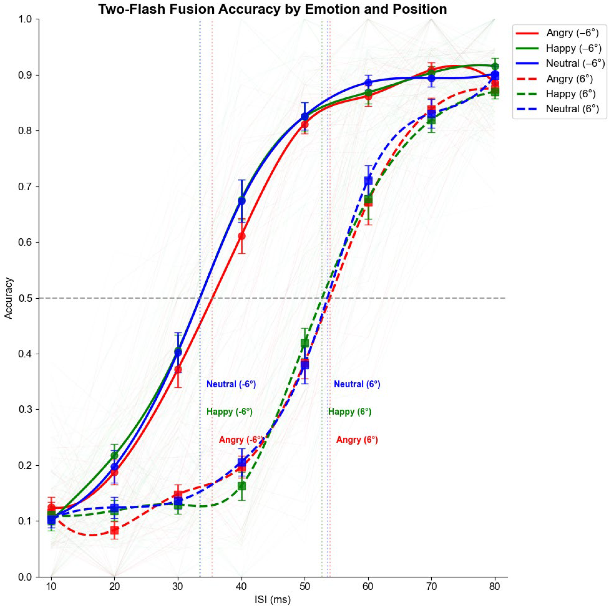 Vision 09 00079 g006