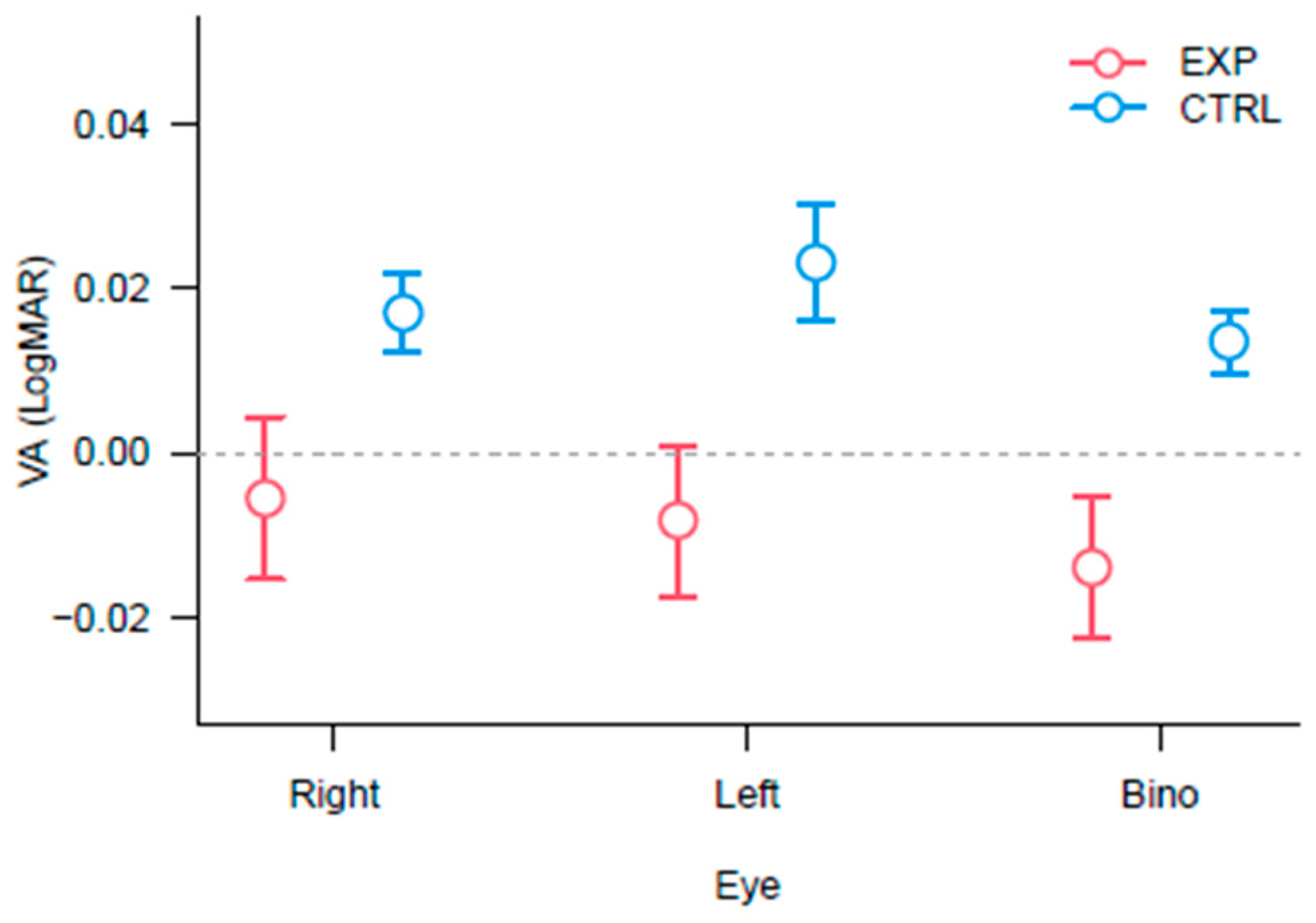 Vision 09 00083 g002