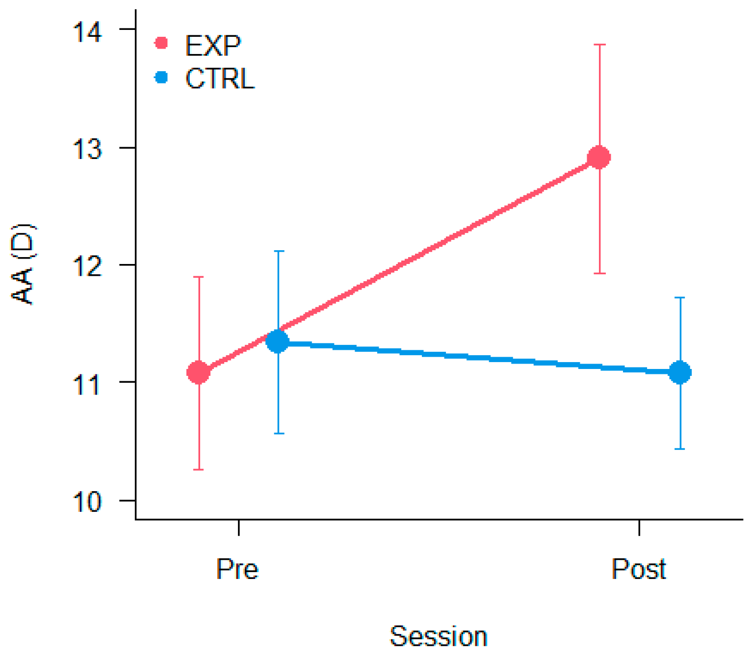 Vision 09 00083 g003