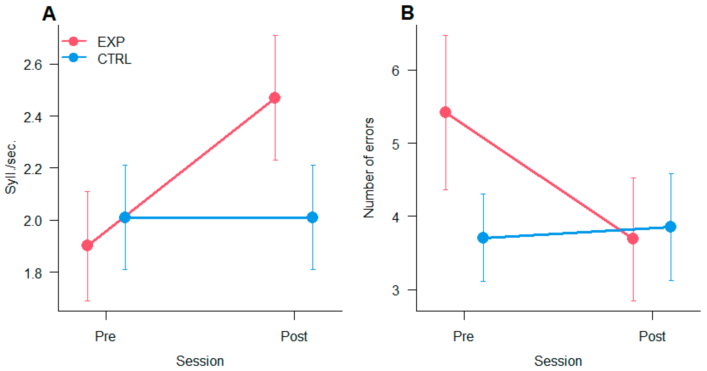 Vision 09 00083 g005