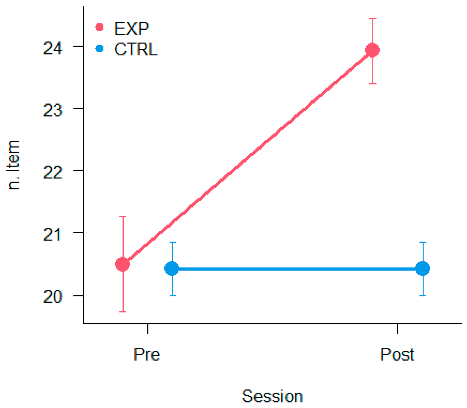 Vision 09 00083 g006