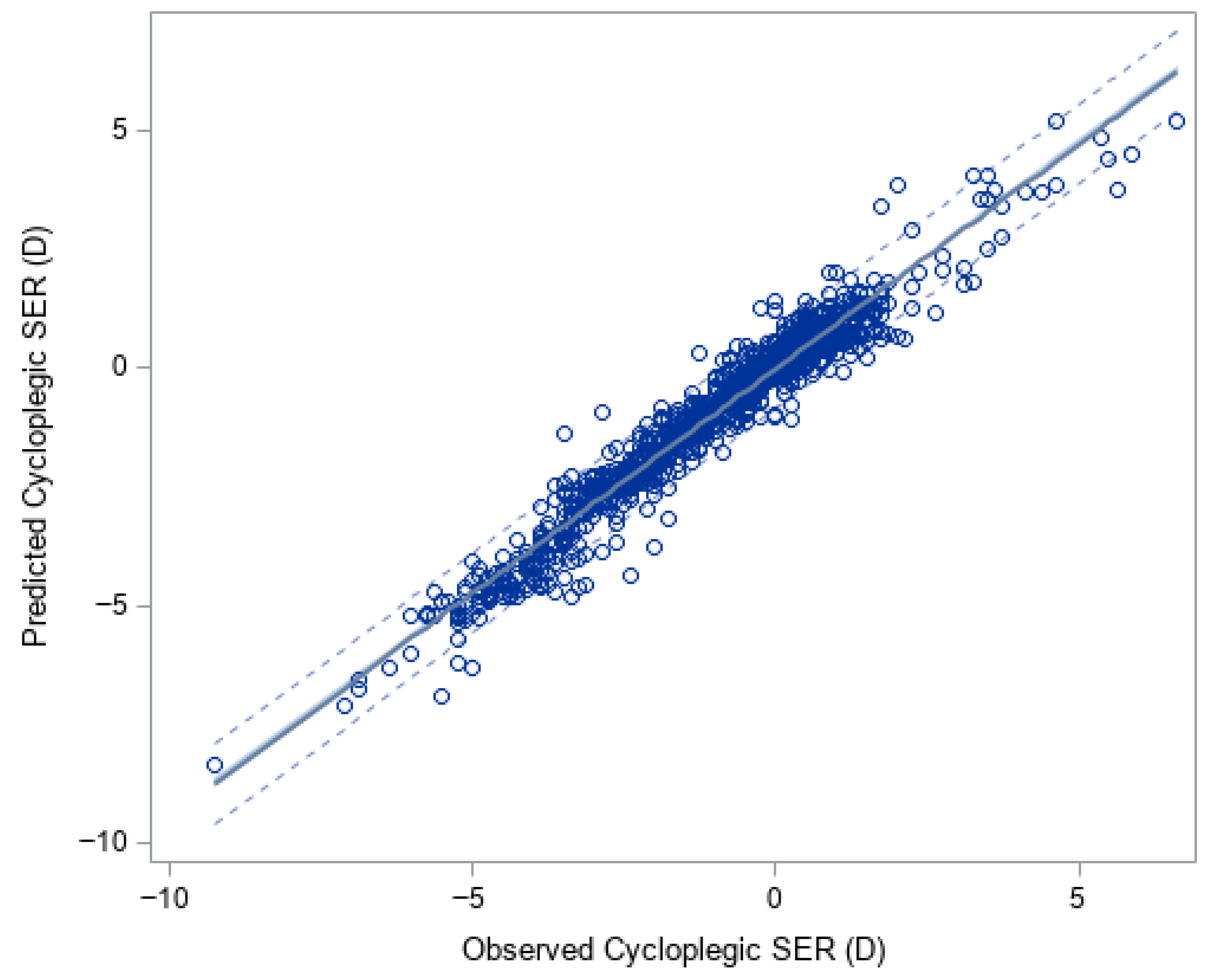 Vision 09 00084 g001