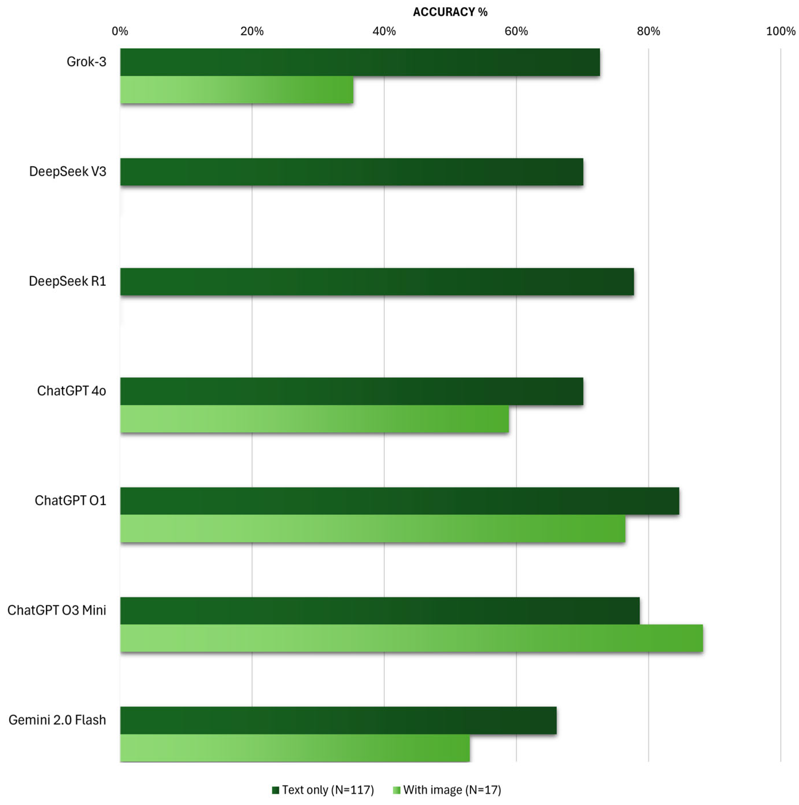 Vision 09 00085 g004
