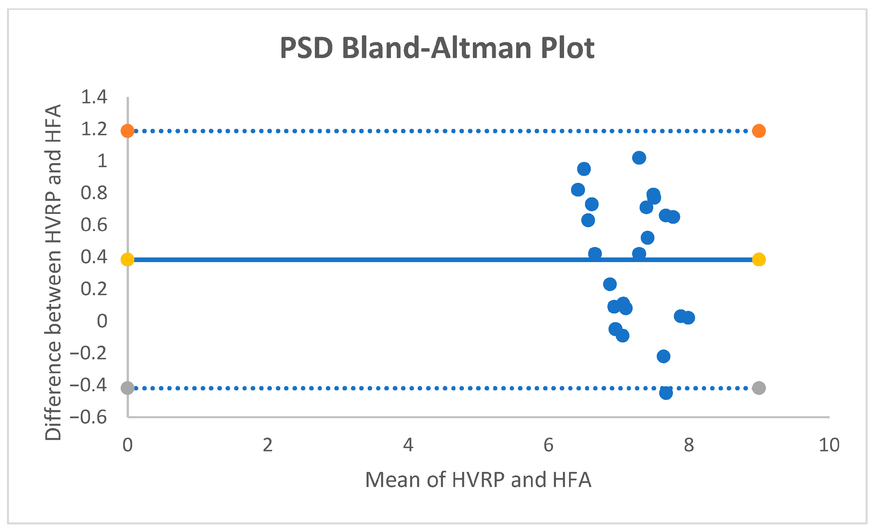 Vision 09 00086 g003