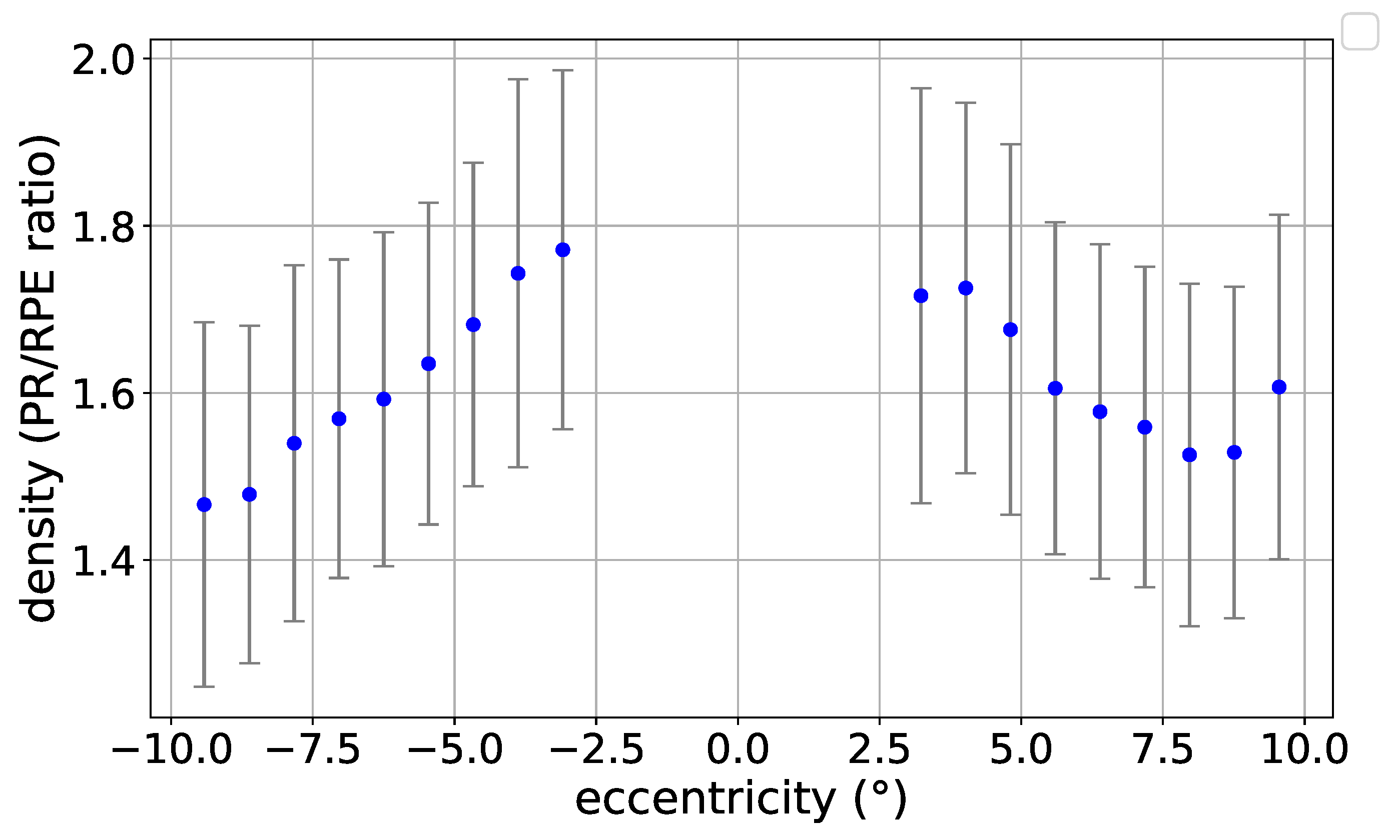 Vision 09 00091 g007