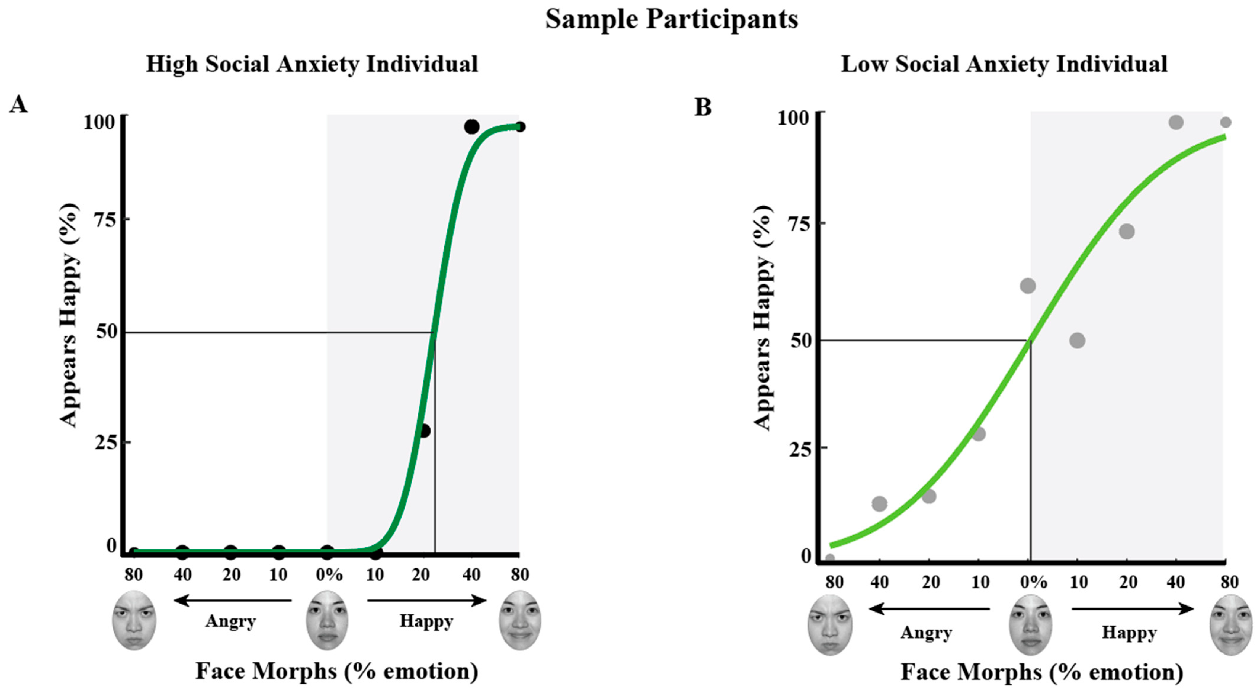Vision 09 00092 g003