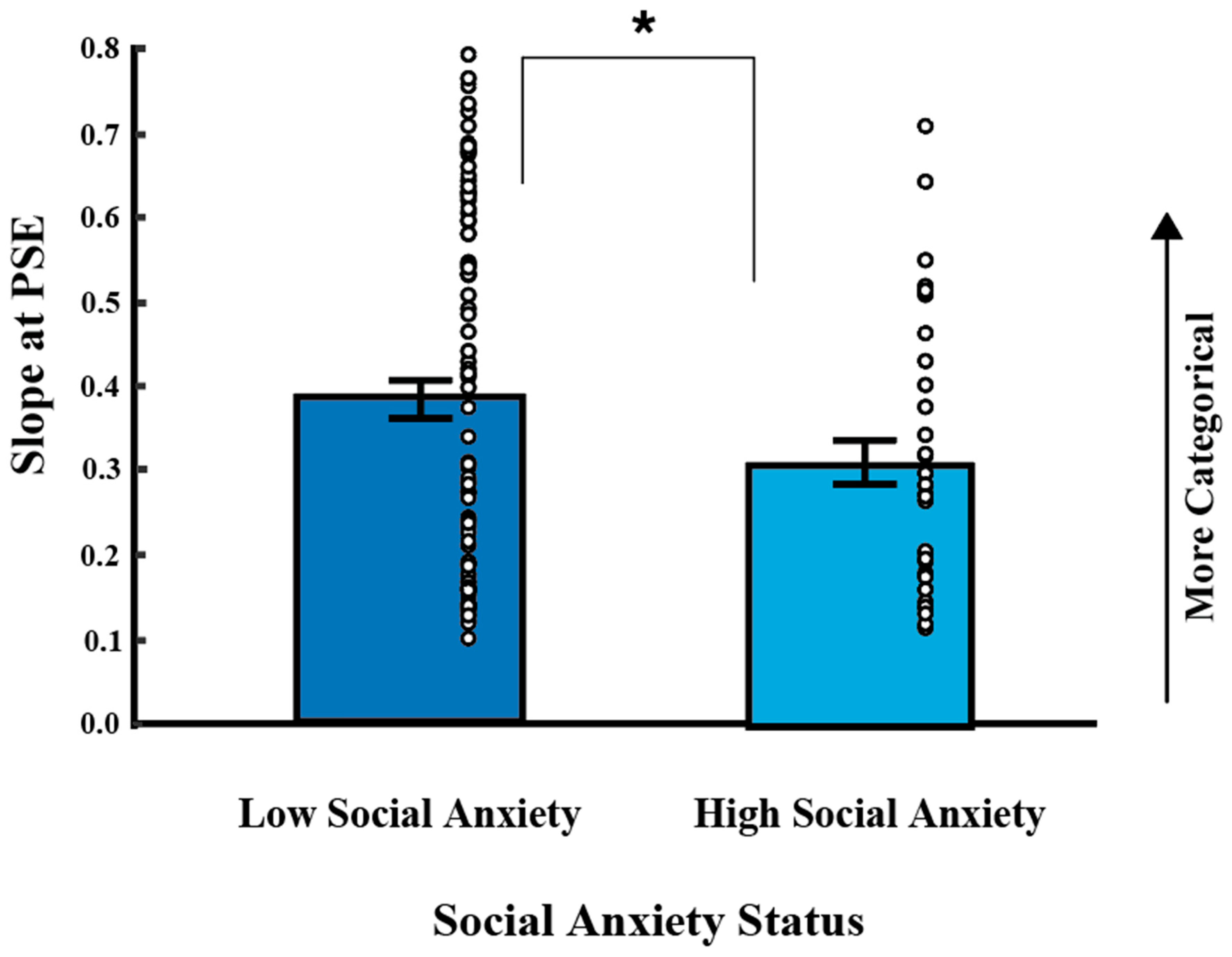 Vision 09 00092 g006