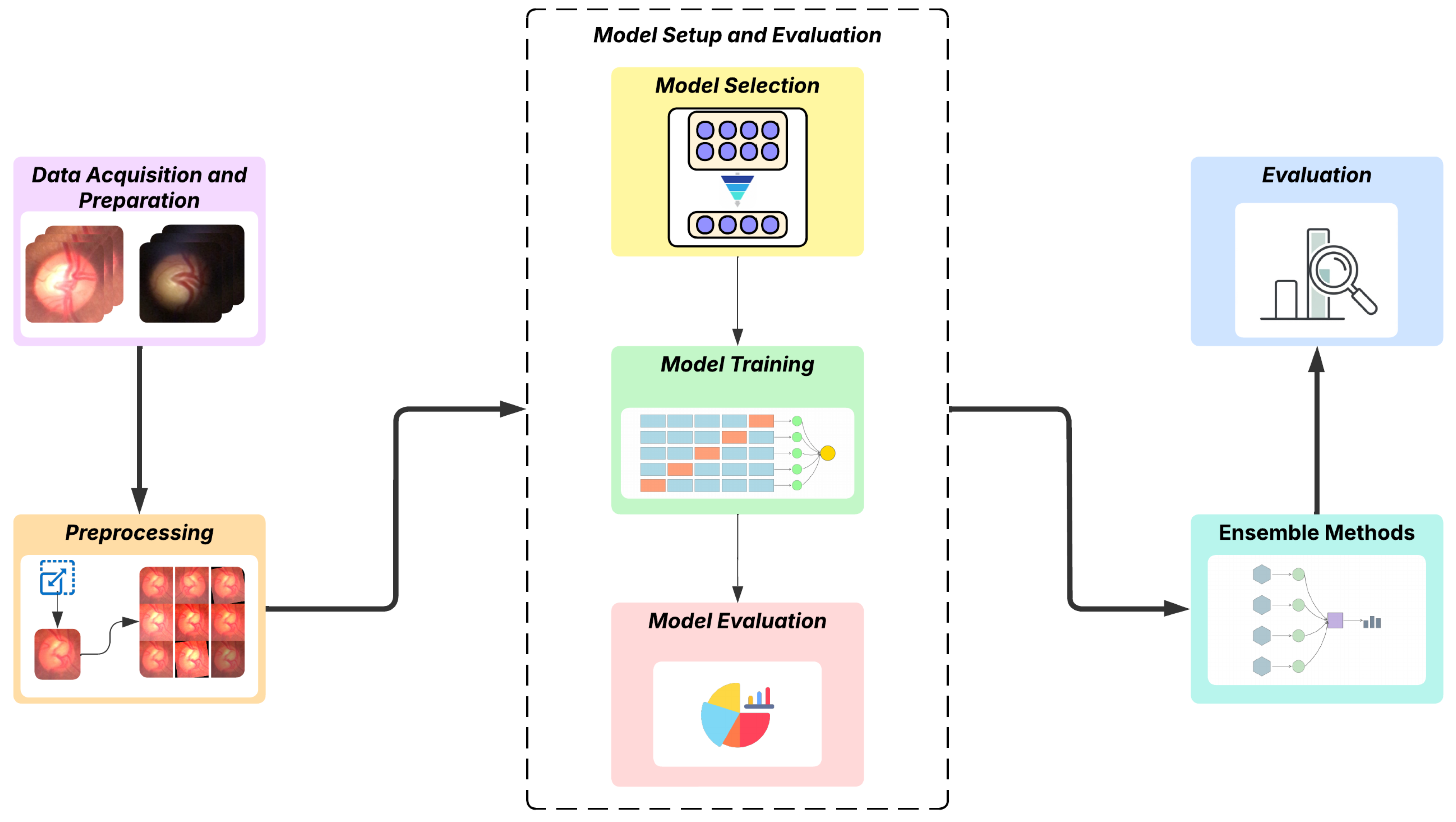 Vision 09 00093 g001