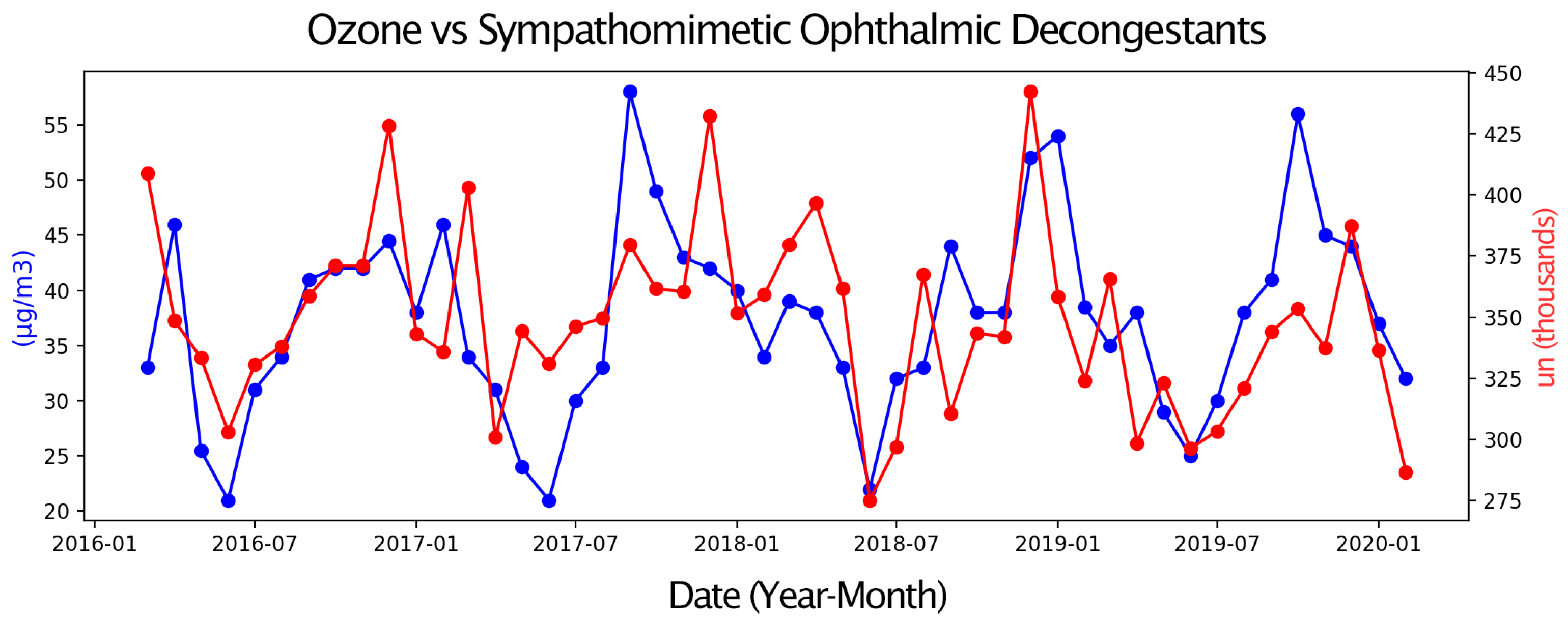 Vision 09 00096 g001 Vision 09 00096 g001