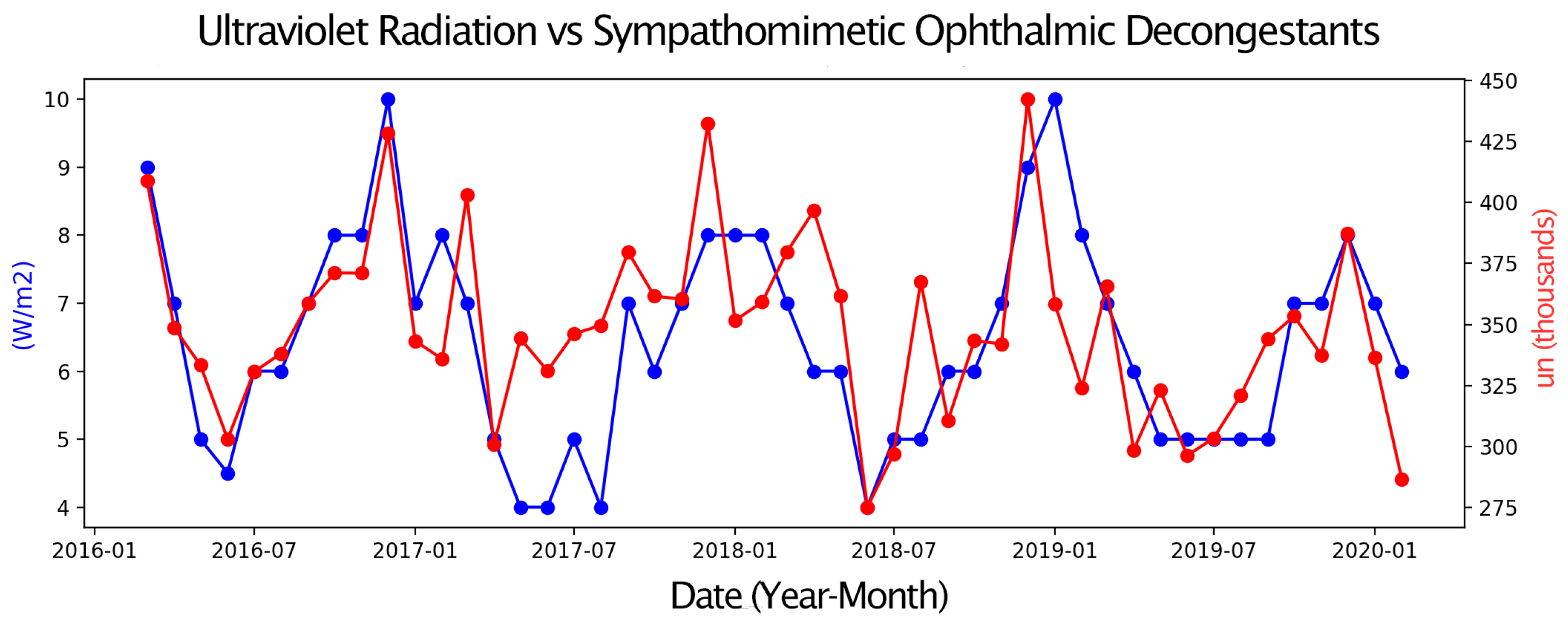 Vision 09 00096 g002 Vision 09 00096 g002