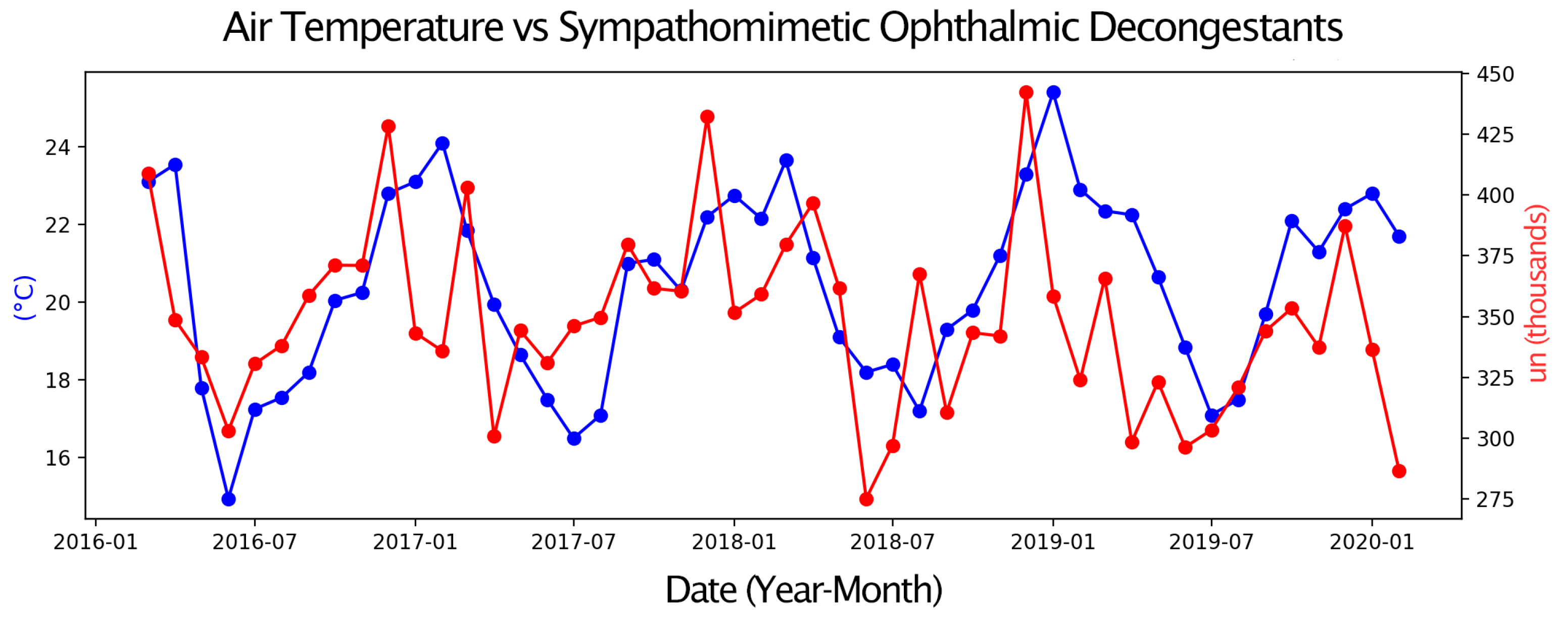 Vision 09 00096 g003 Vision 09 00096 g003