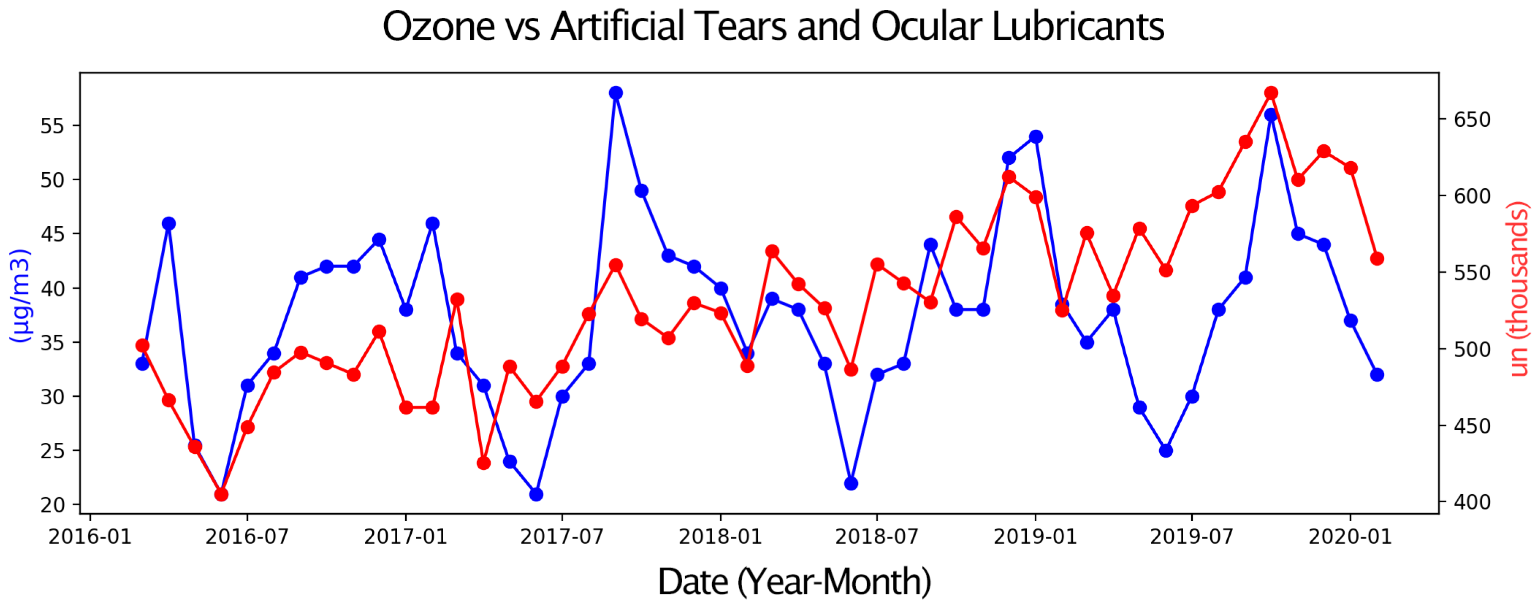 Vision 09 00096 g004 Vision 09 00096 g004