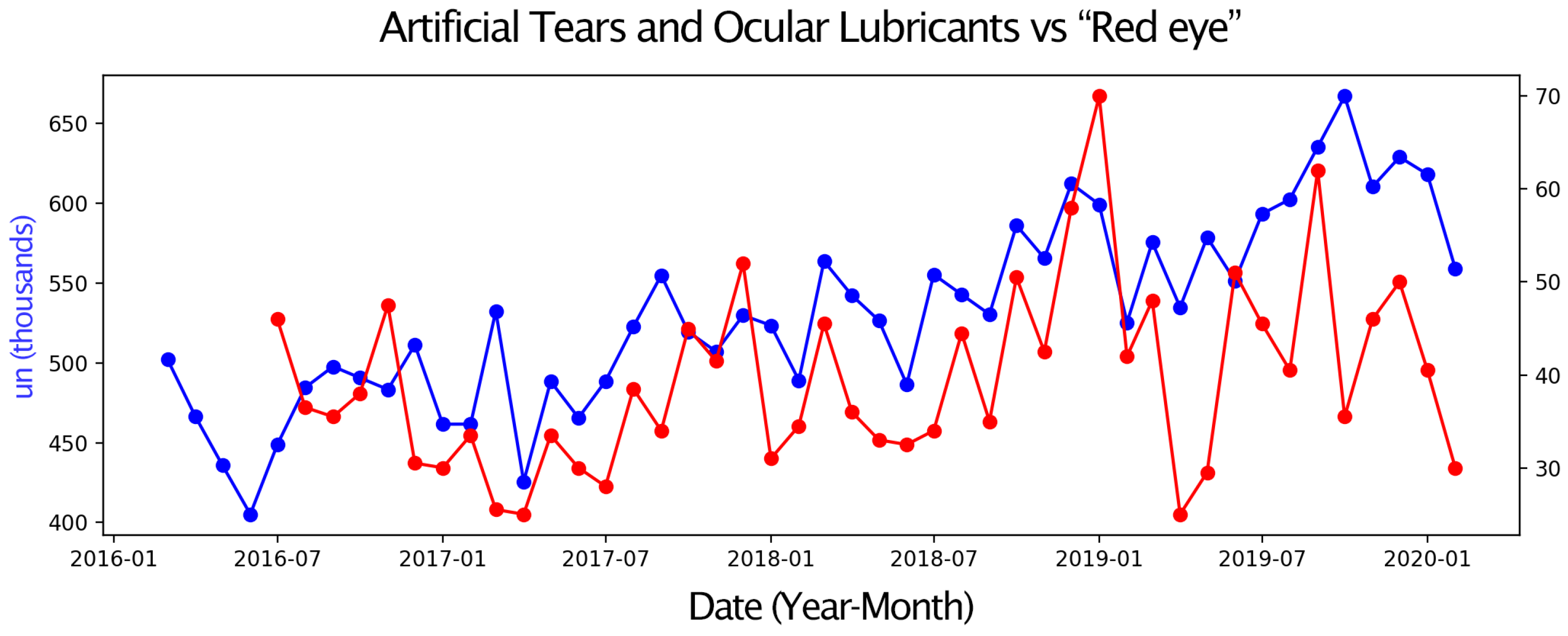 Vision 09 00096 g005 Vision 09 00096 g005