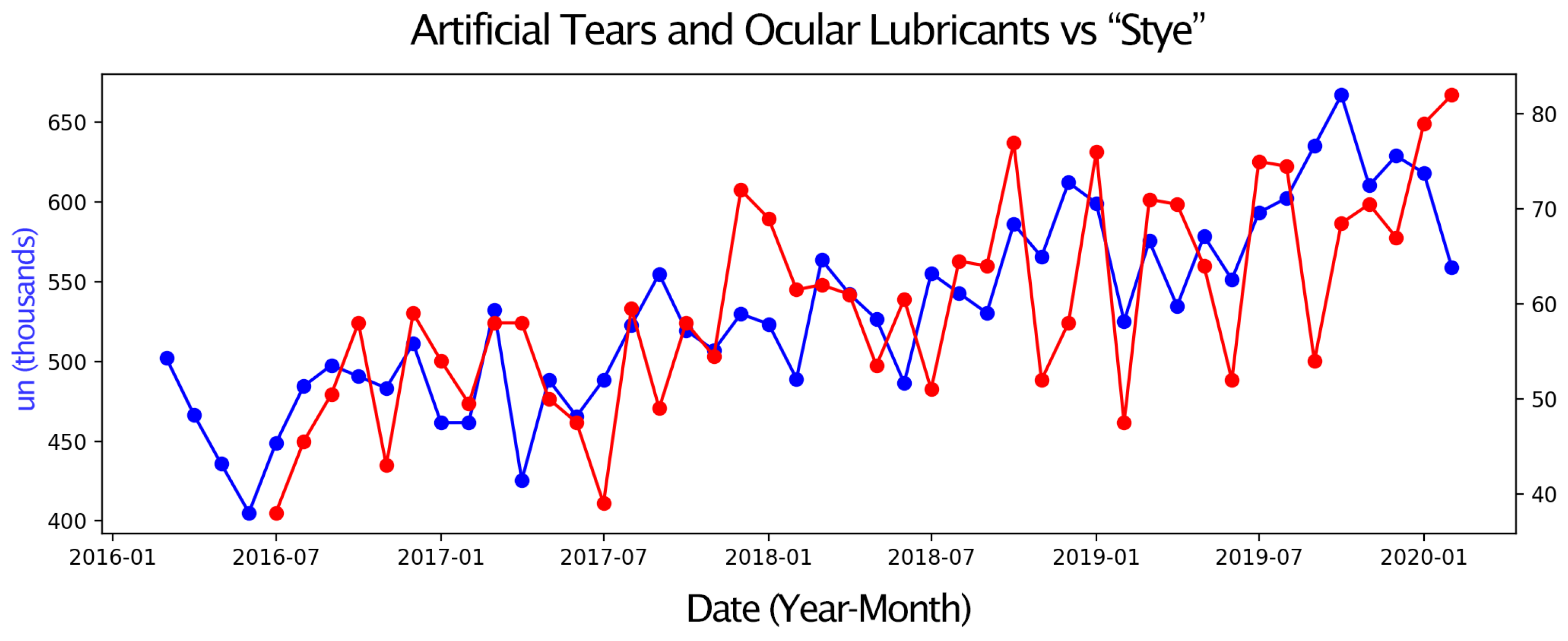 Vision 09 00096 g006 Vision 09 00096 g006