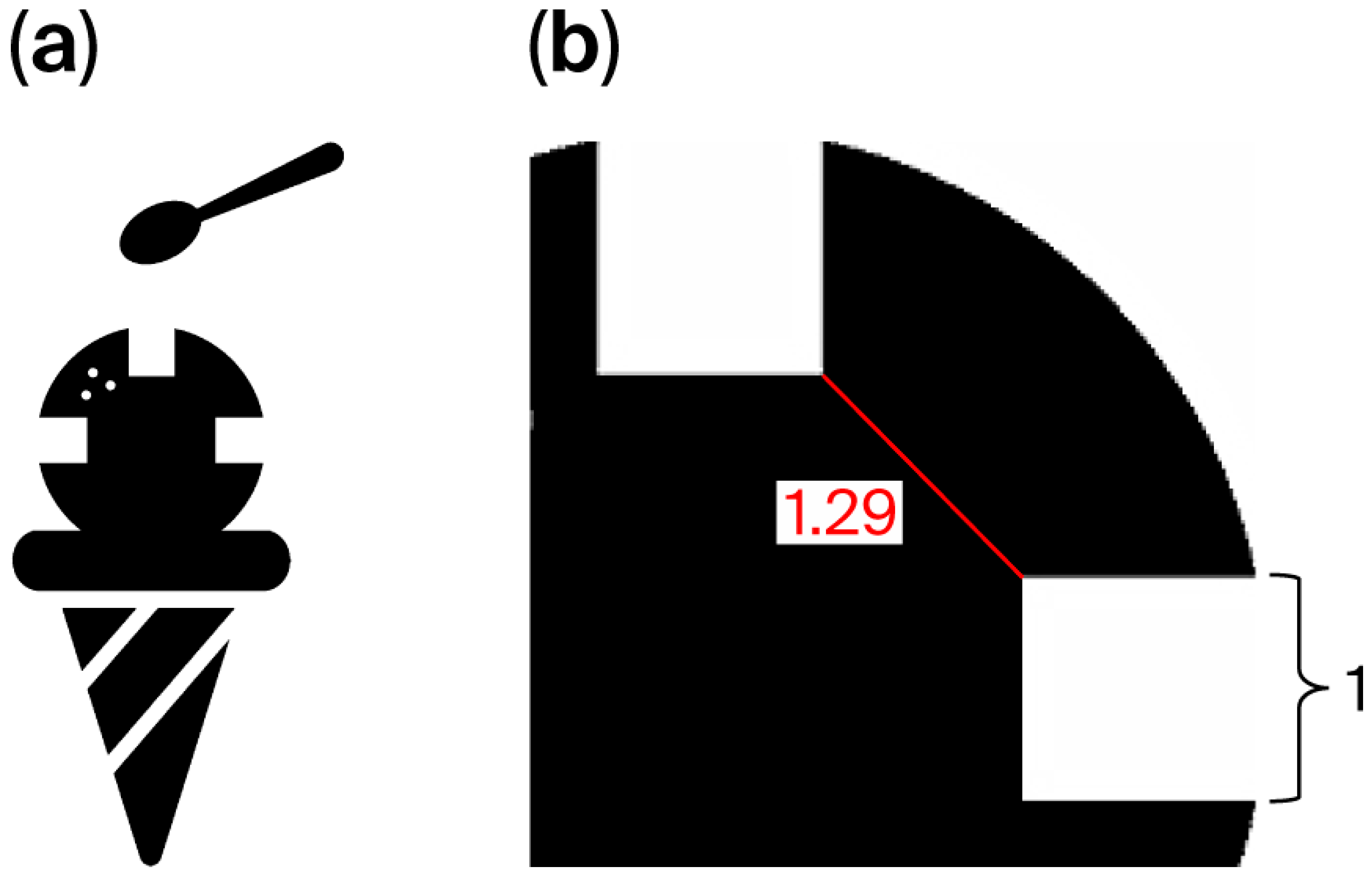 Vision 09 00100 g004