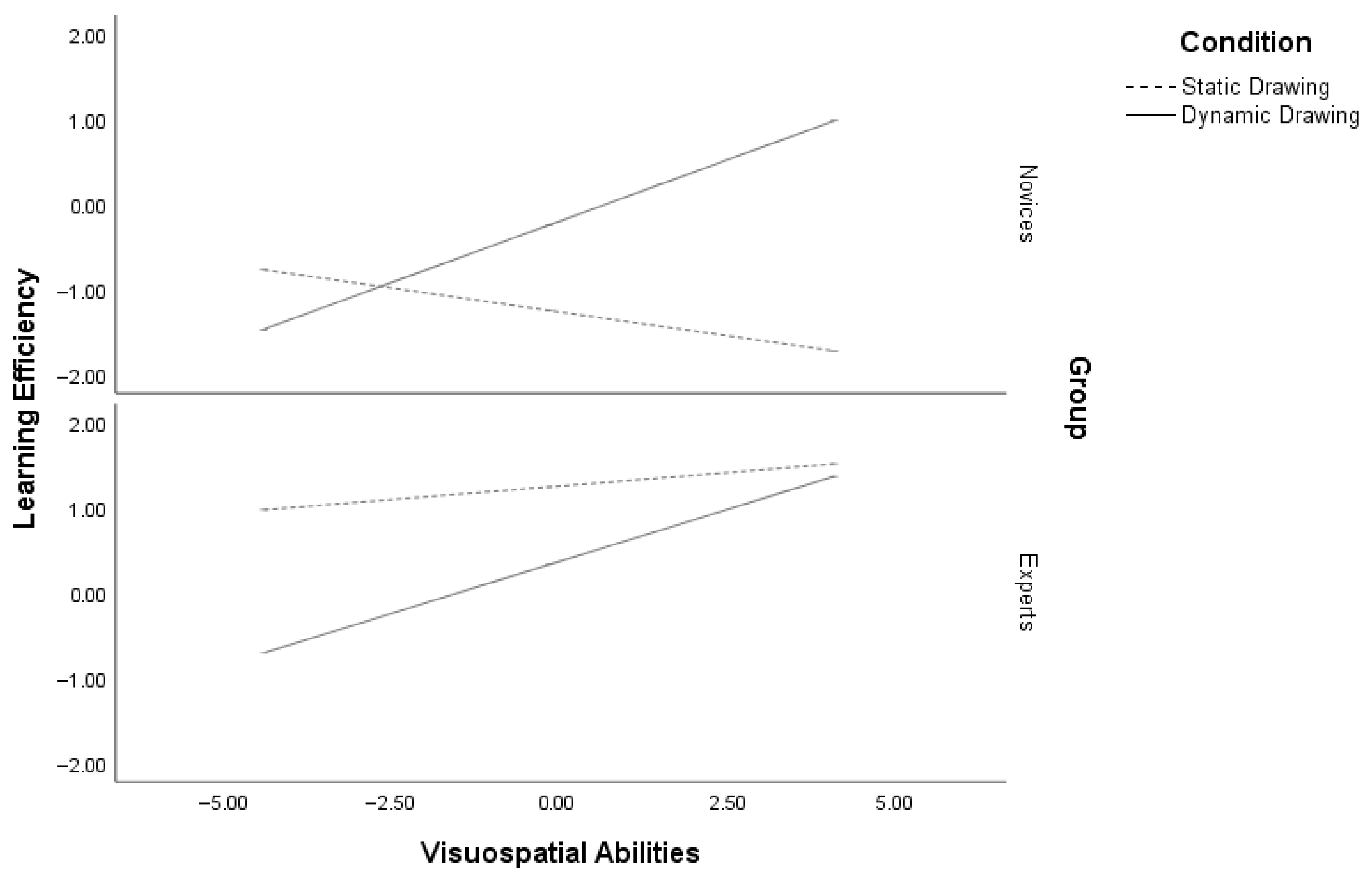 Vision 10 00002 g003