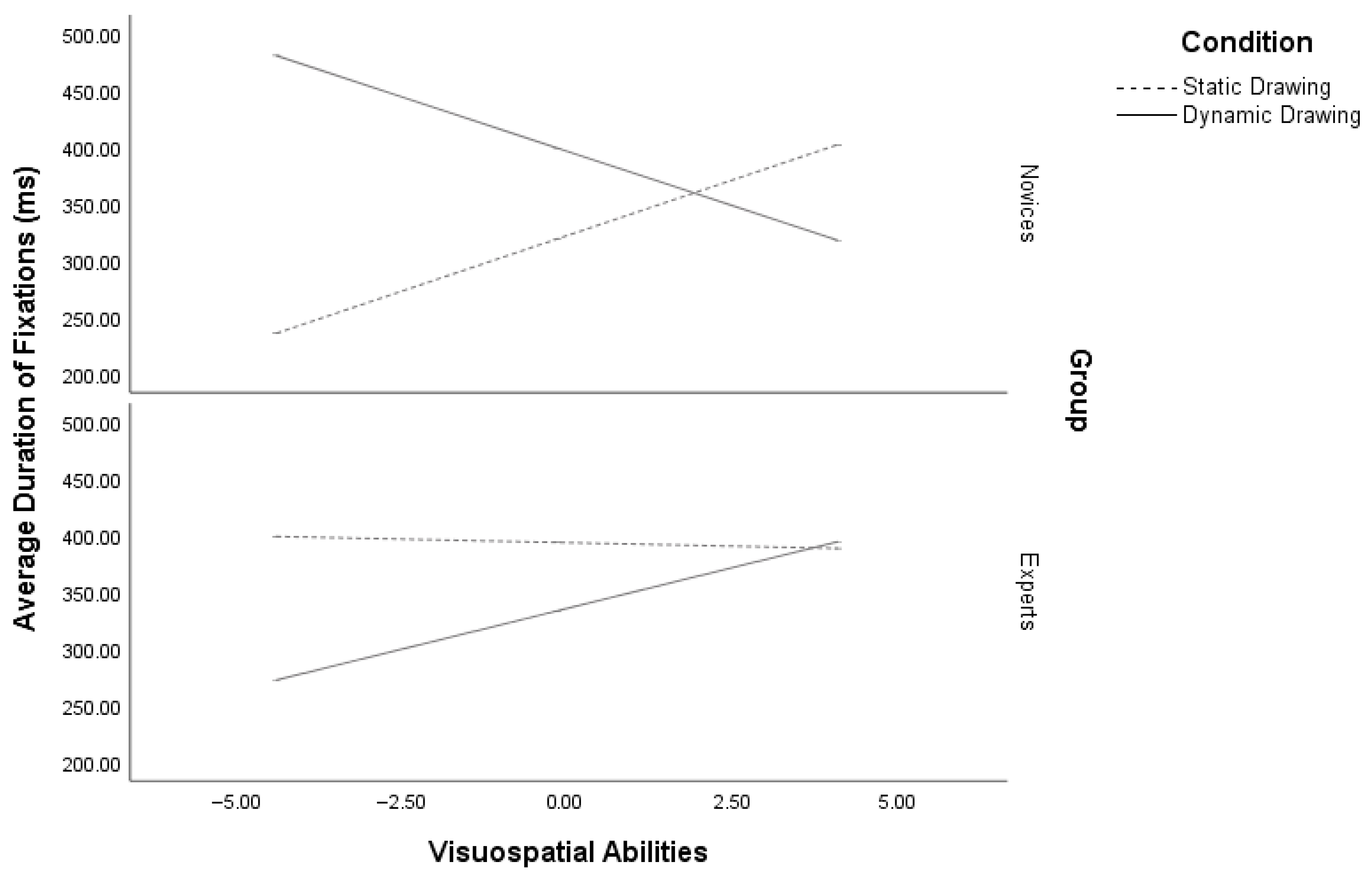 Vision 10 00002 g004