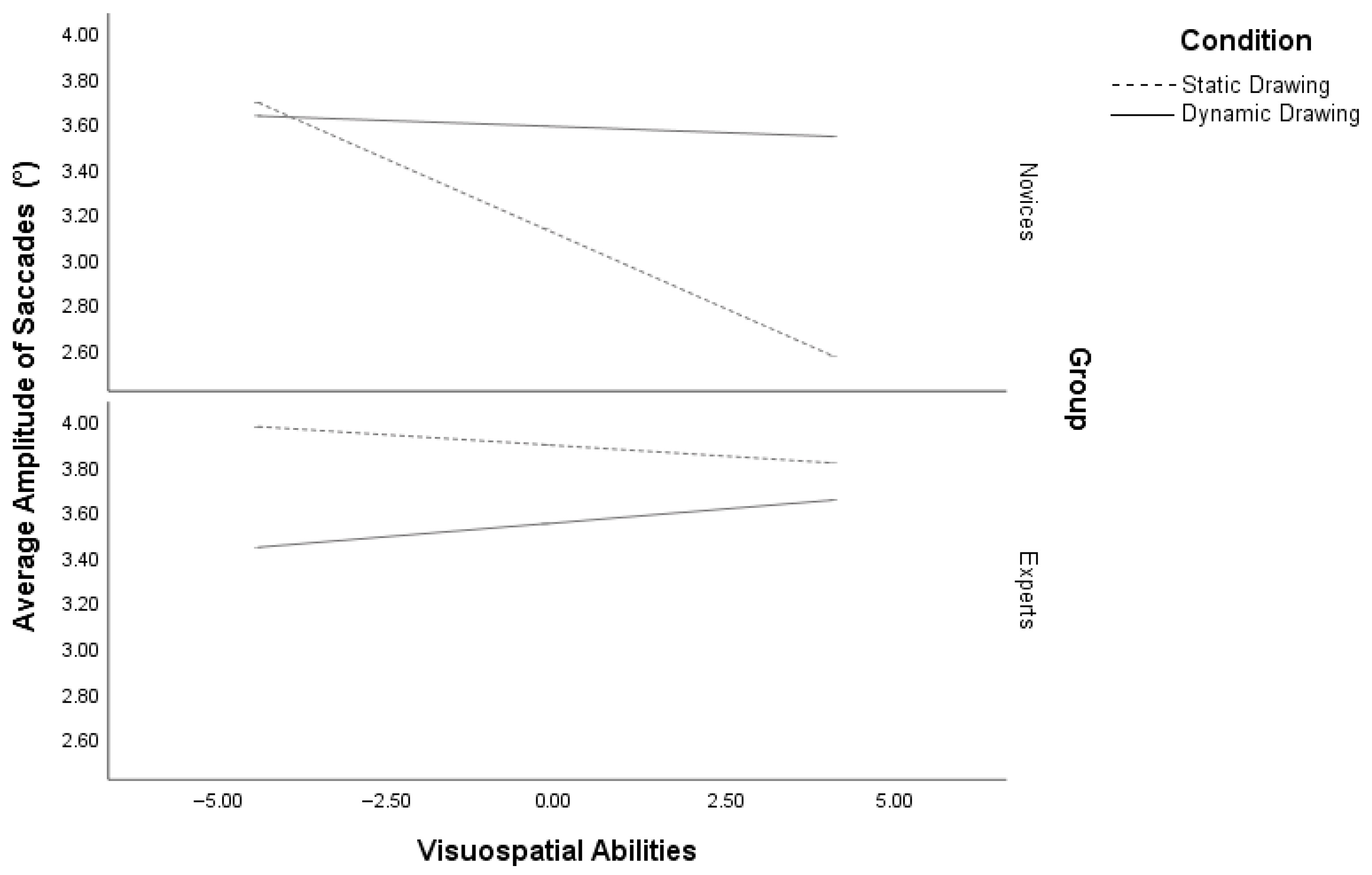Vision 10 00002 g005